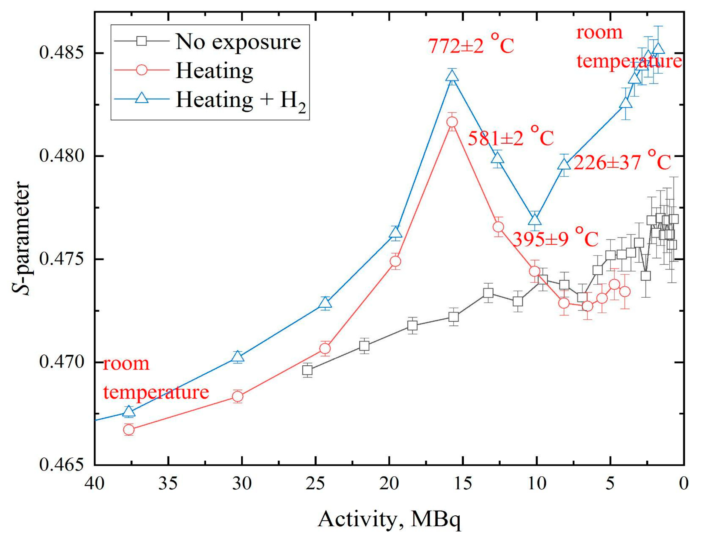 Materials 14 06693 g011