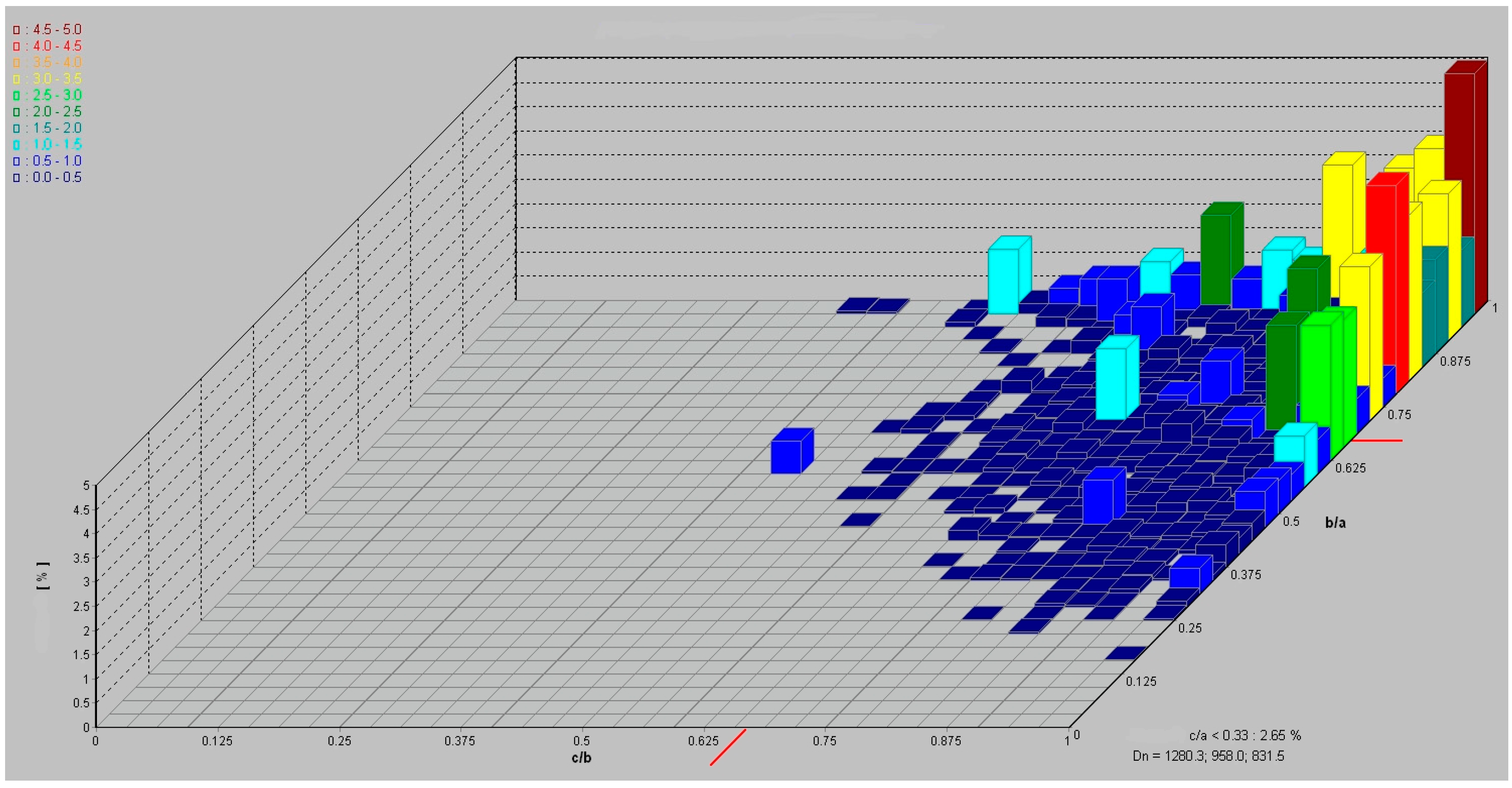 Materials 14 06695 g001 Materials 14 06695 g001