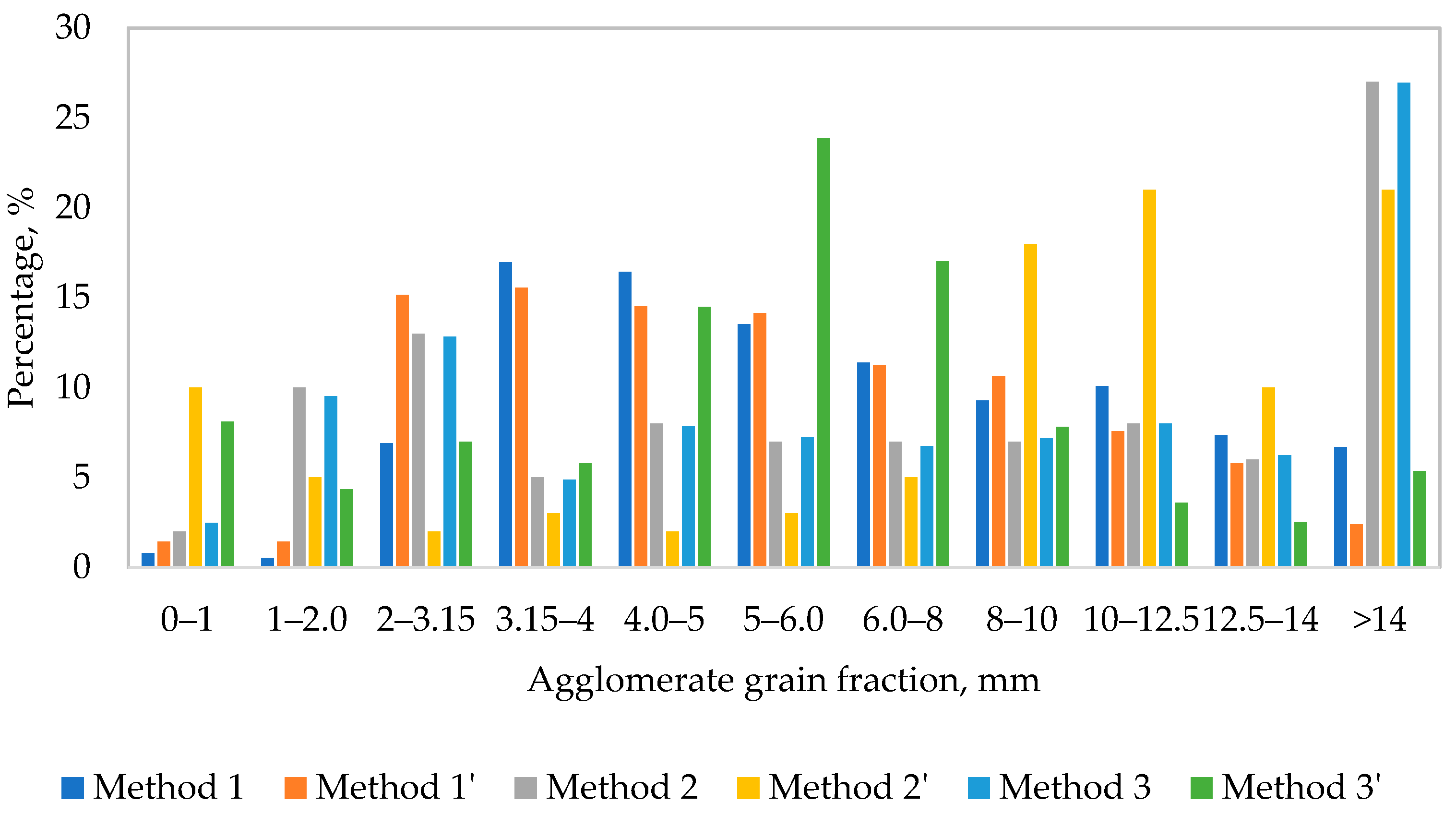 Materials 14 06695 g002 Materials 14 06695 g002