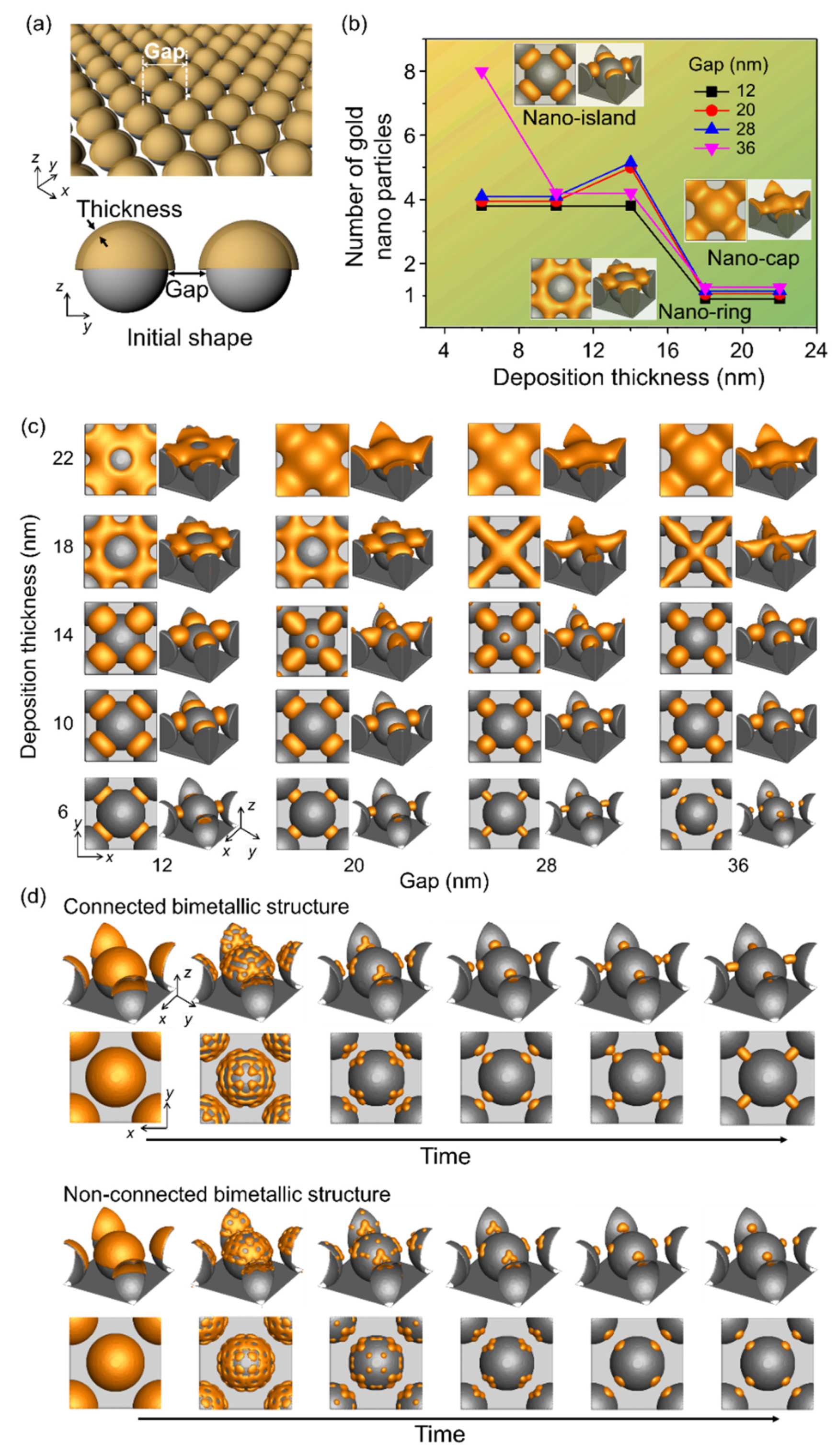 Materials 14 06697 g003