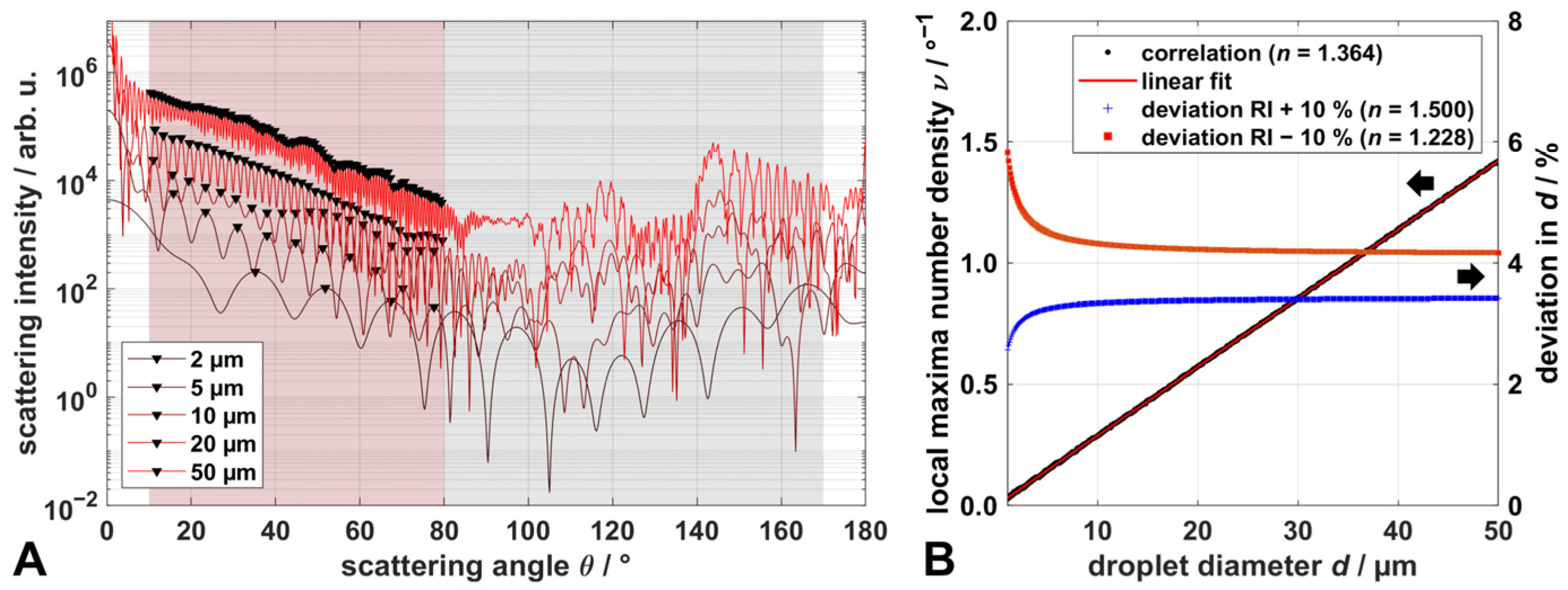 Materials 14 06698 g001