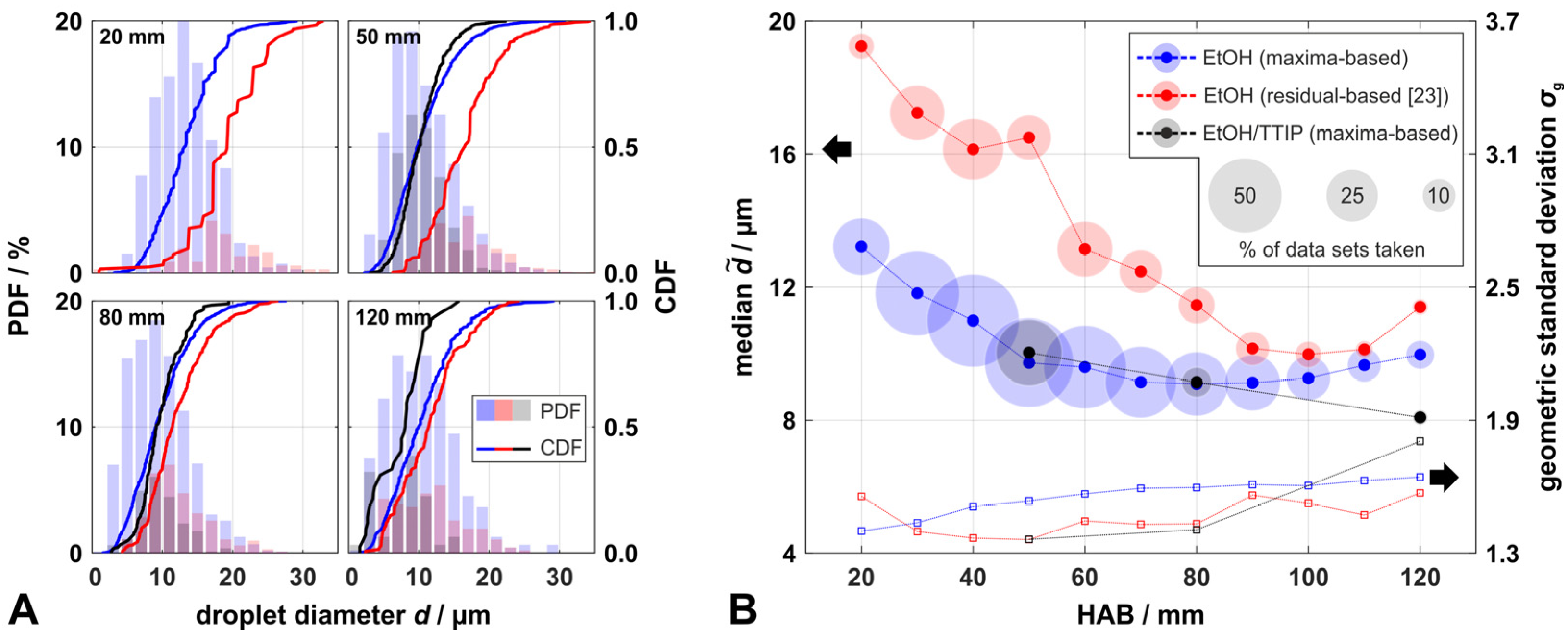 Materials 14 06698 g005