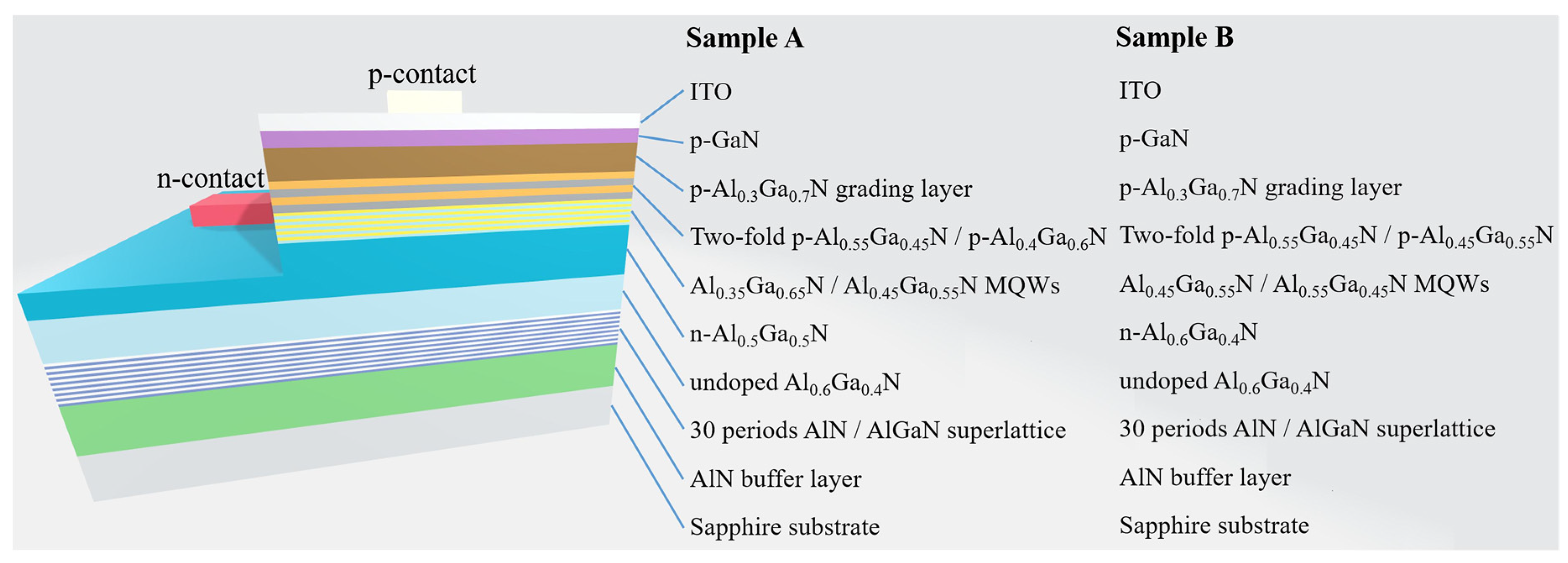 Materials 14 06699 g001