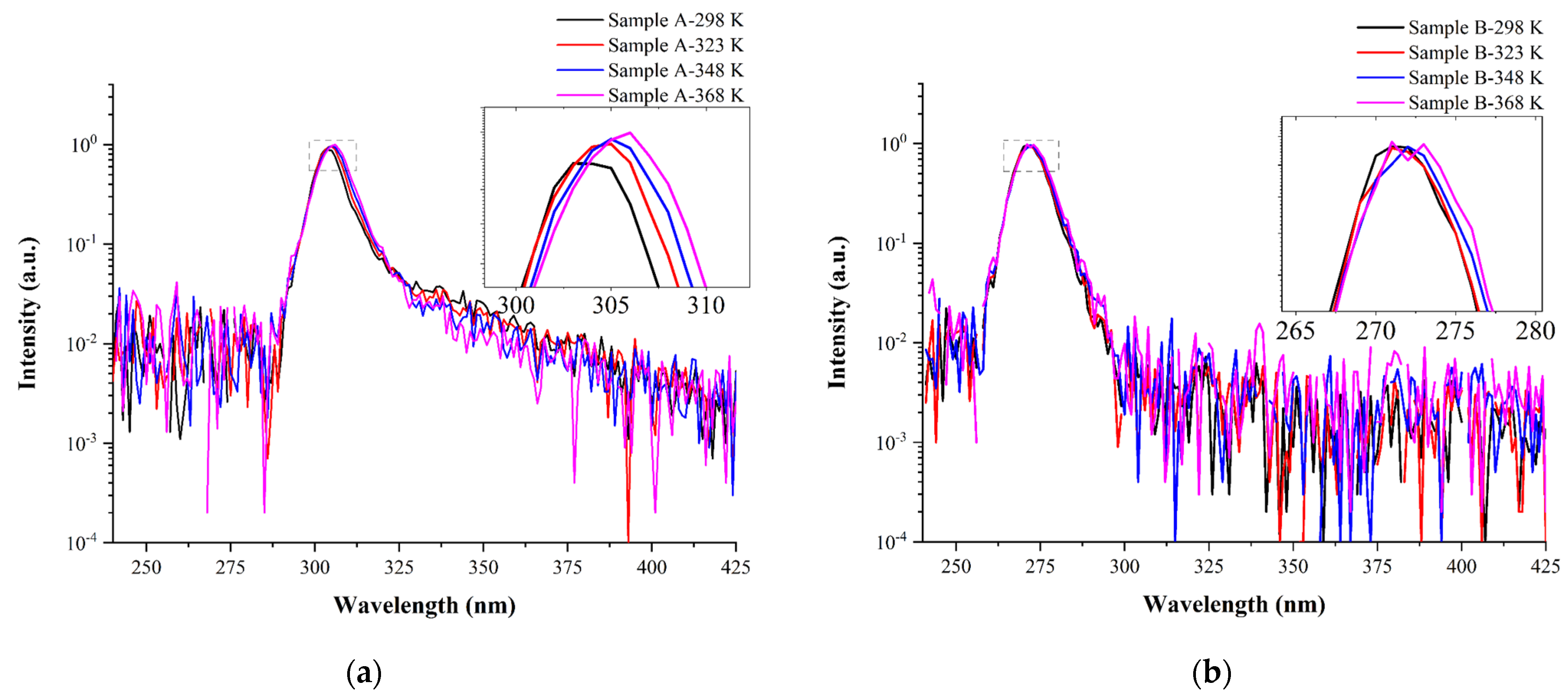Materials 14 06699 g003