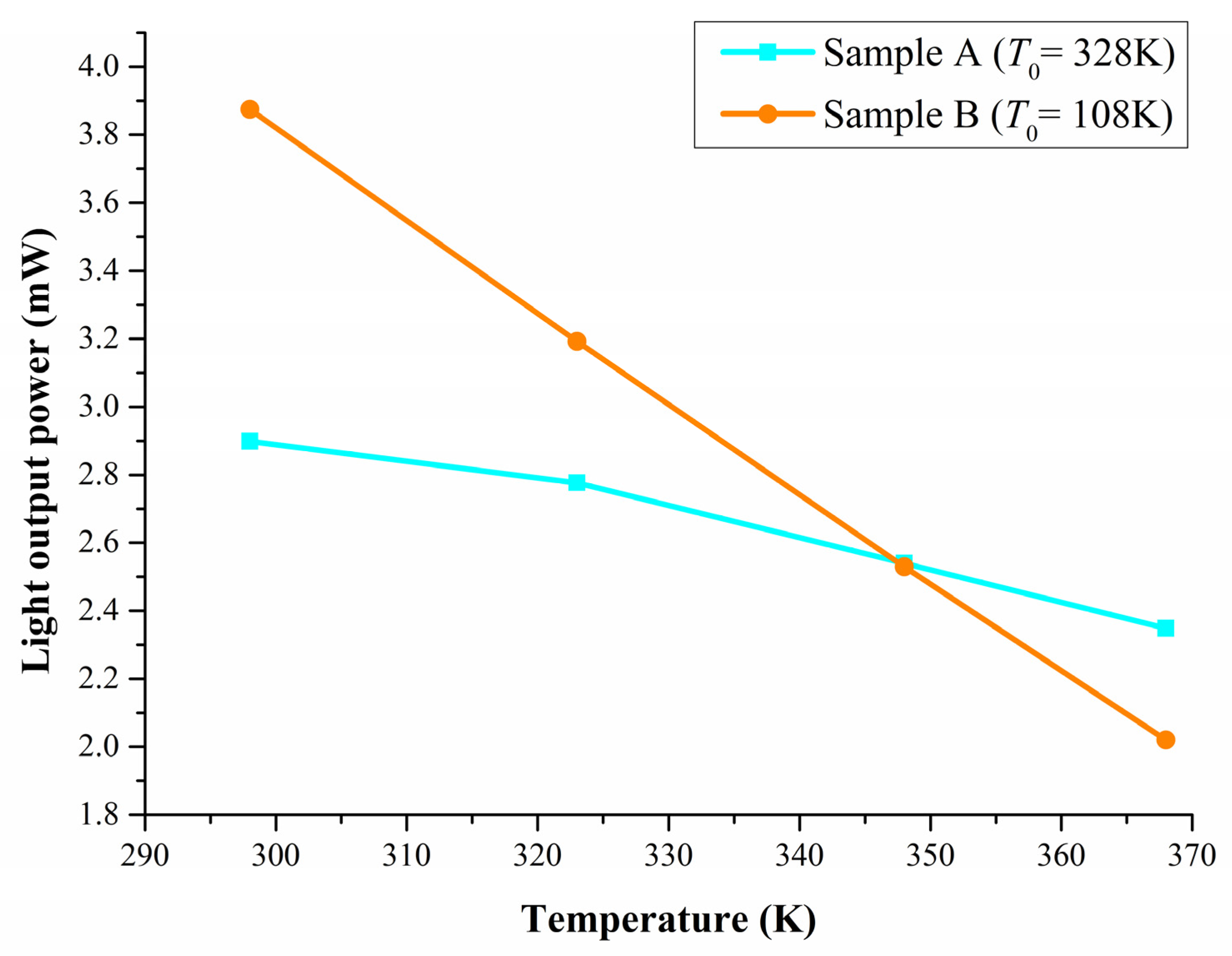 Materials 14 06699 g004