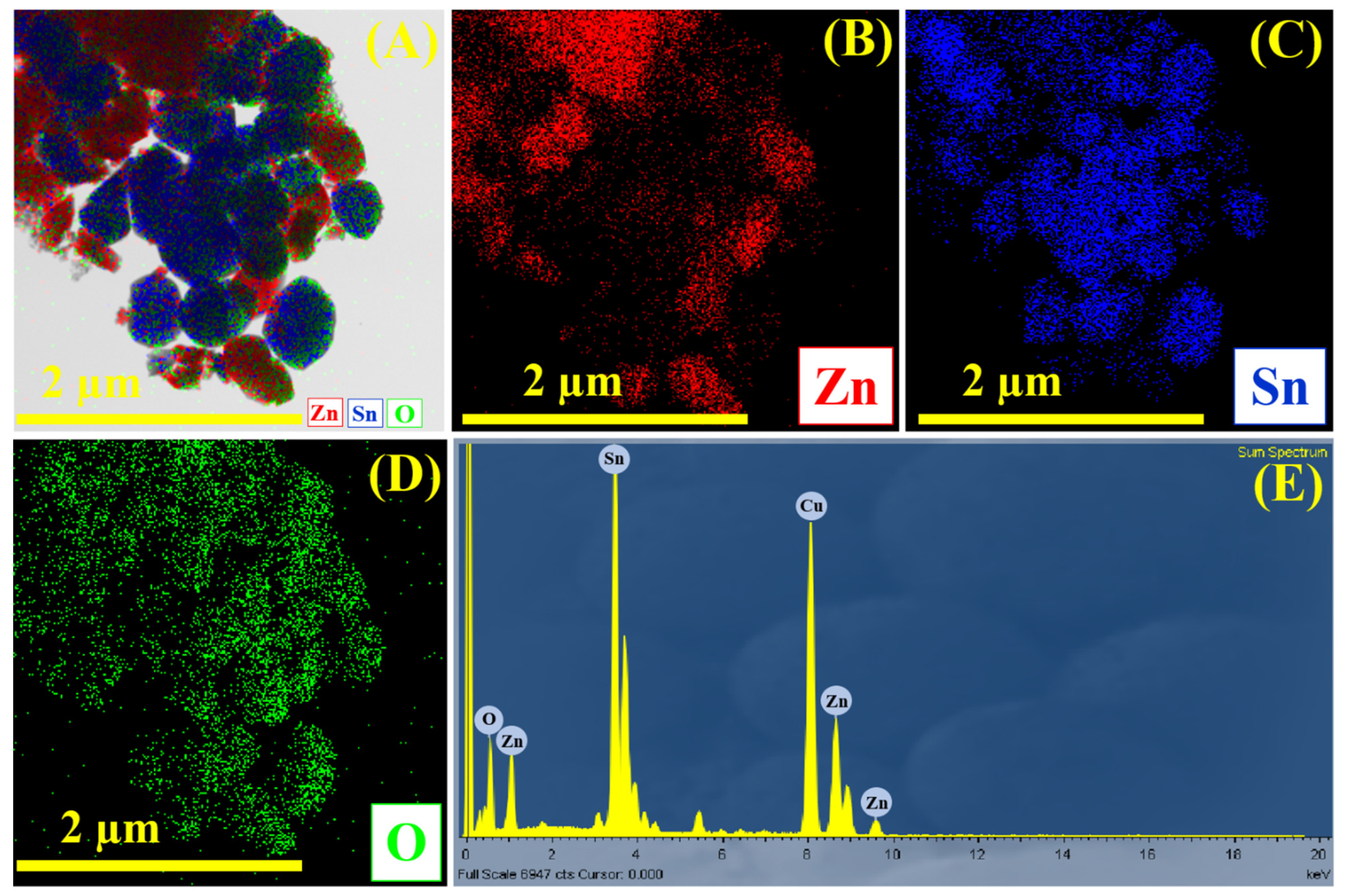Materials 14 06700 g003