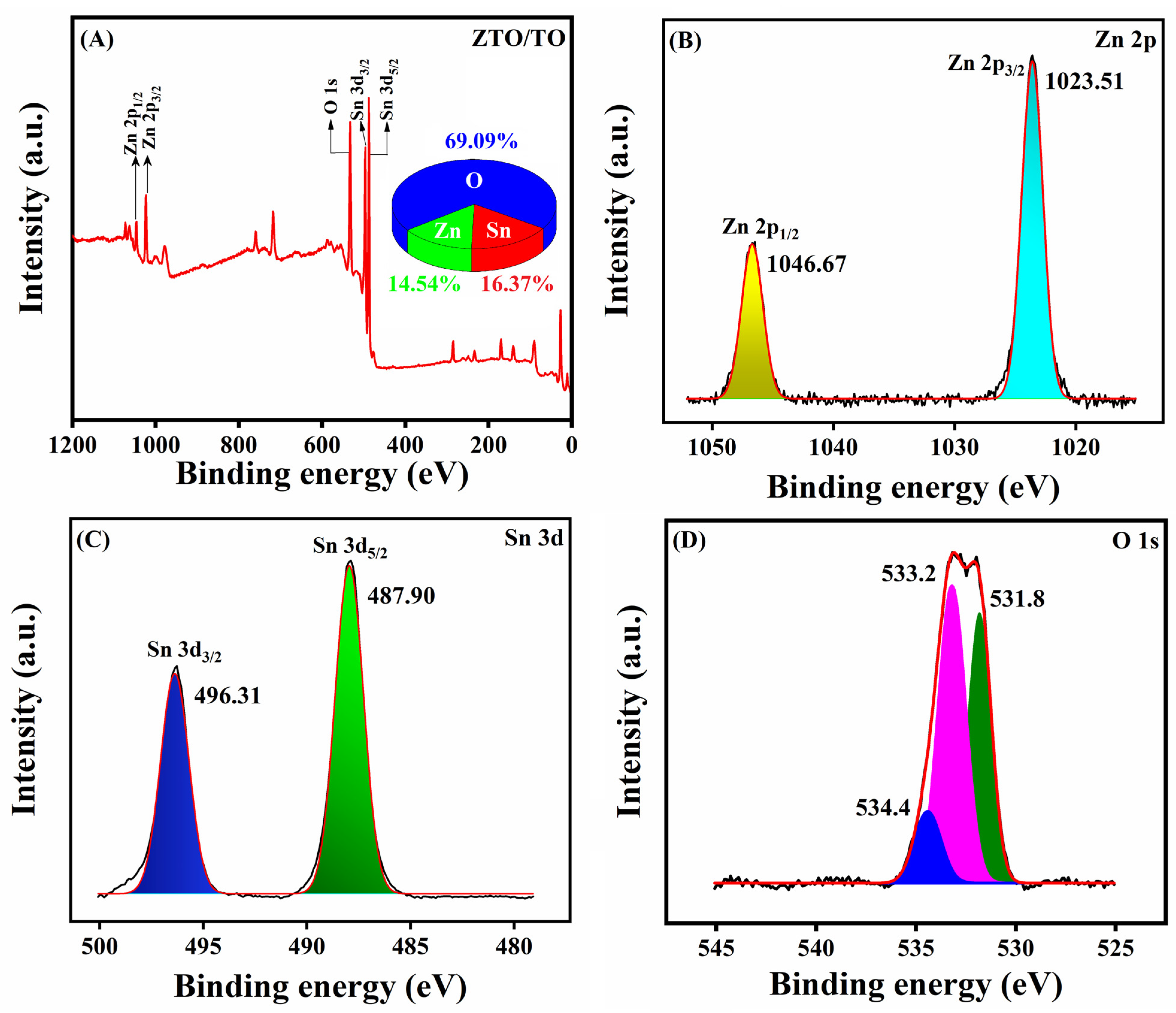 Materials 14 06700 g004