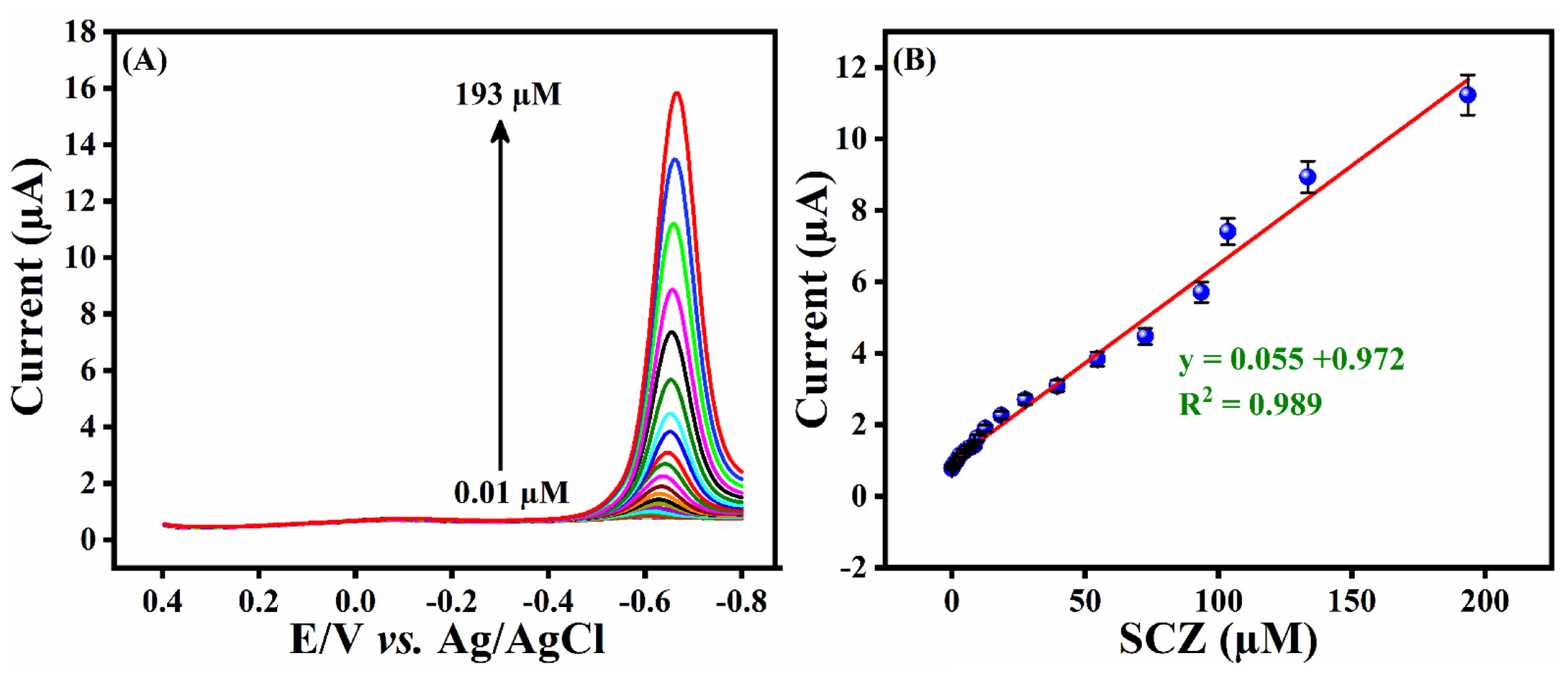 Materials 14 06700 g007