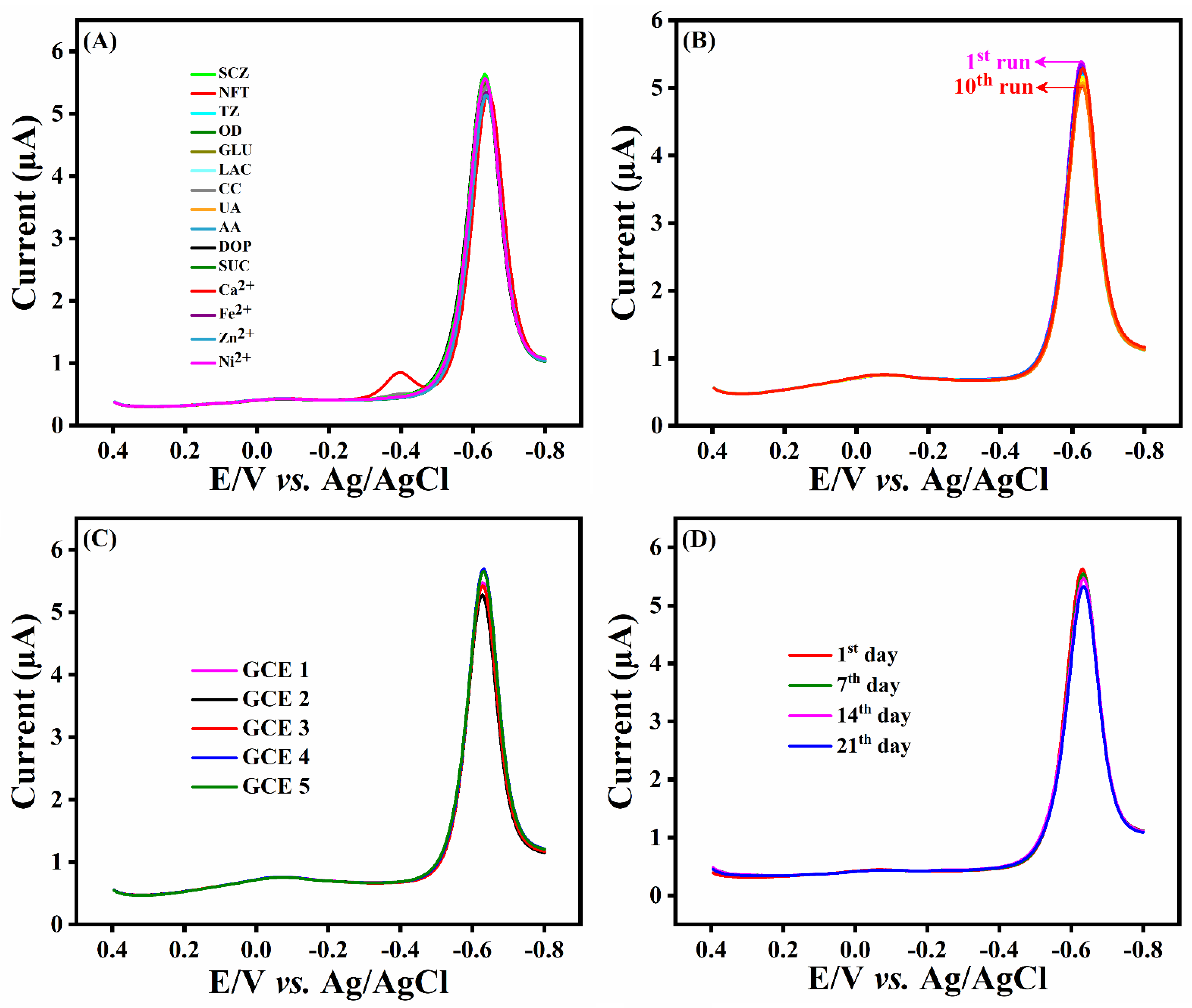 Materials 14 06700 g008