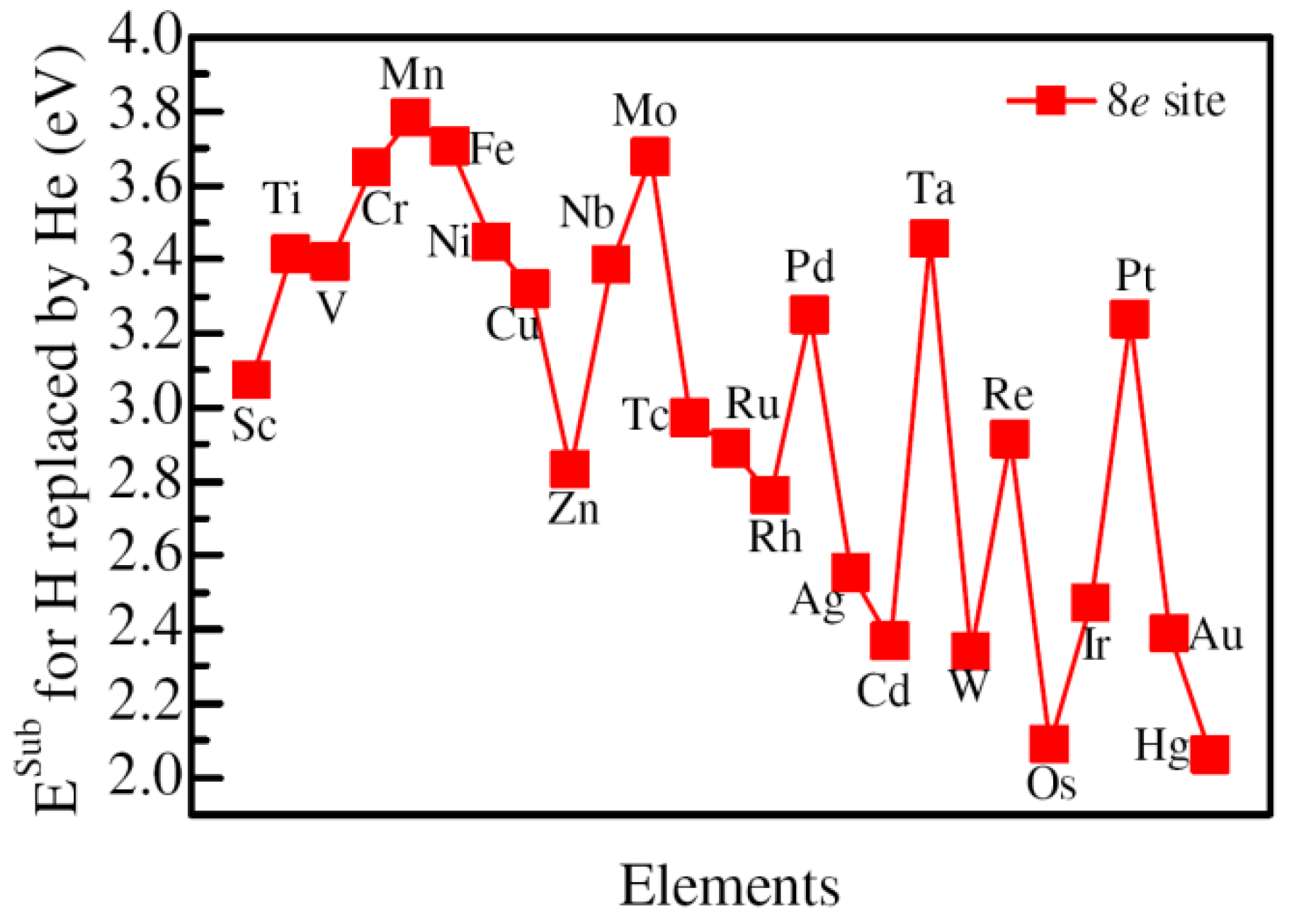 Materials 14 06704 g003