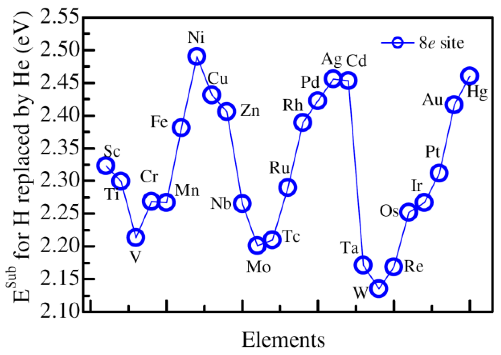 Materials 14 06704 g005