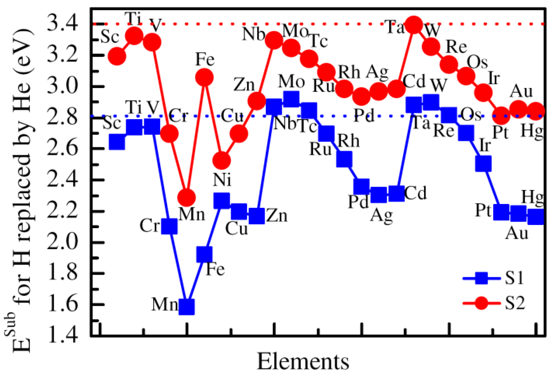 Materials 14 06704 g006