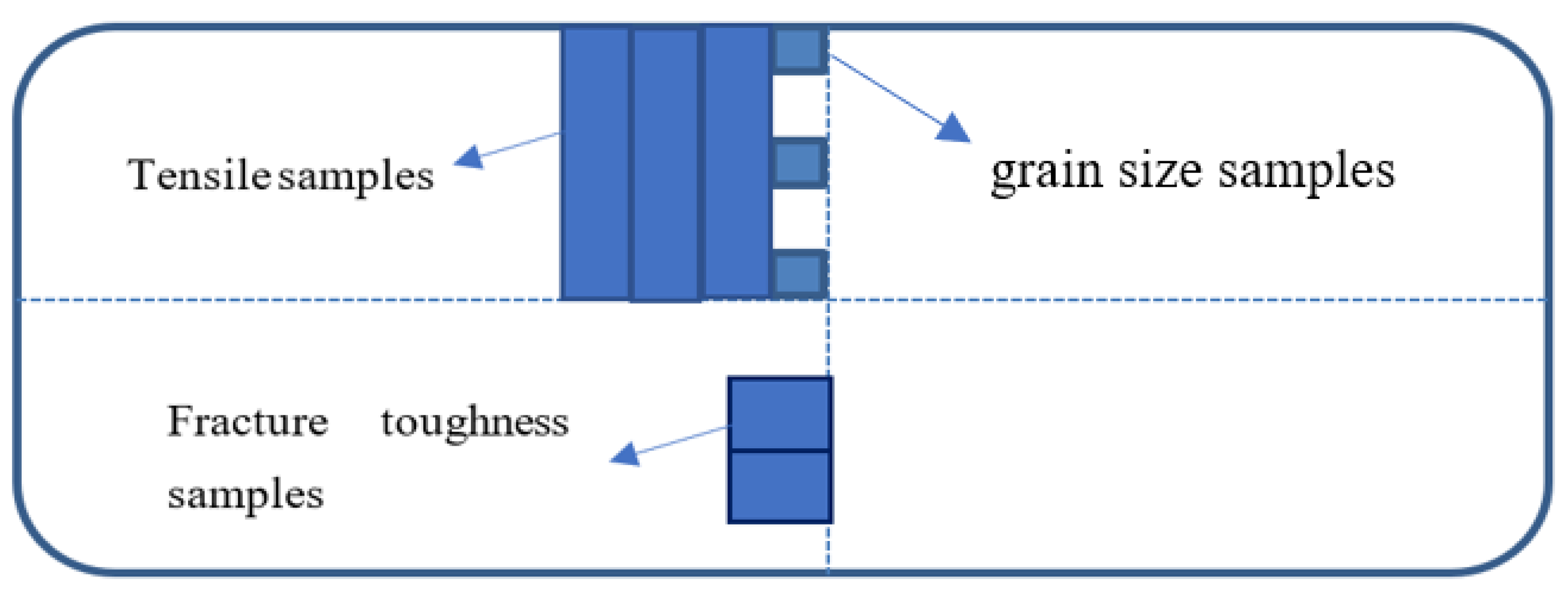 Materials 14 06705 g001