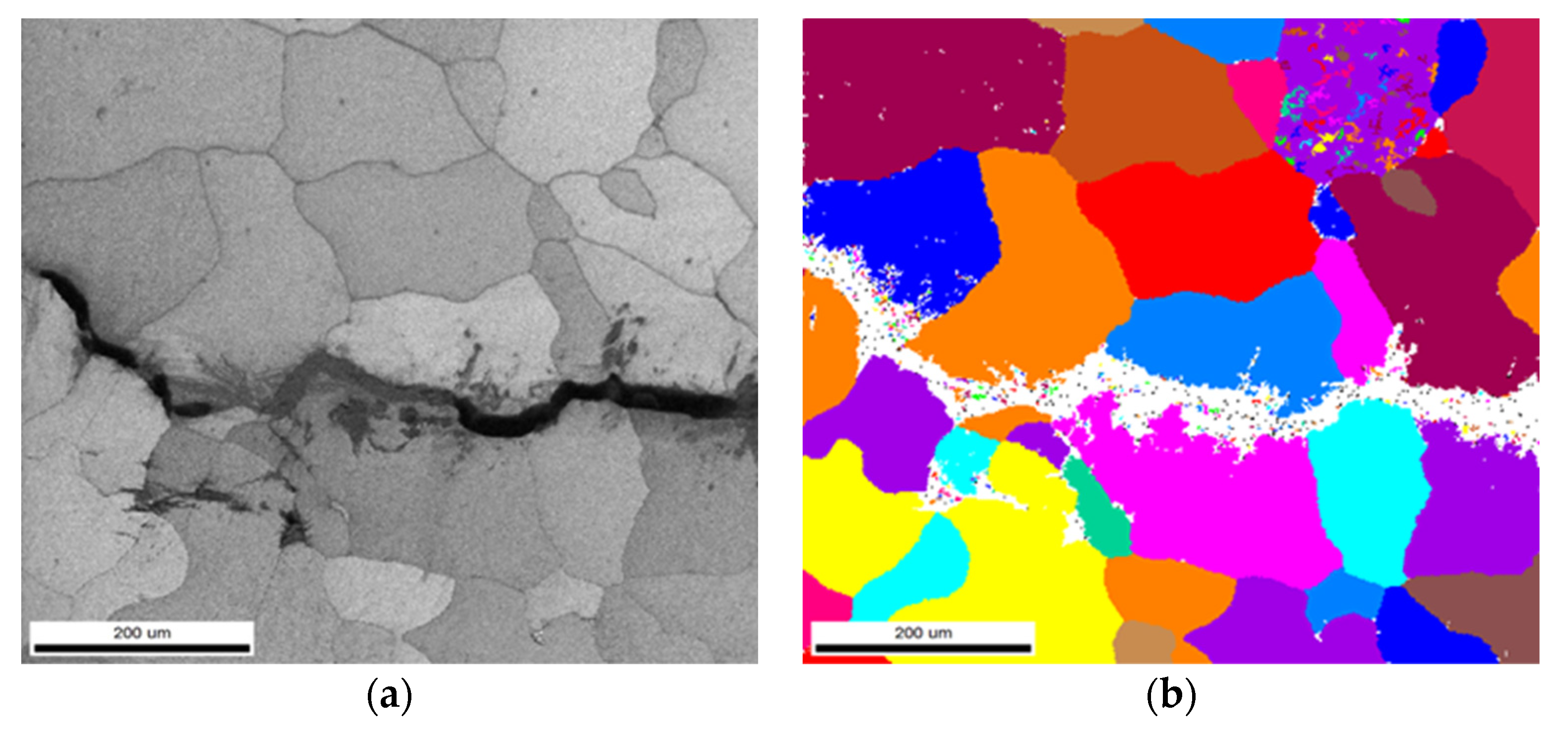 Materials 14 06705 g008a