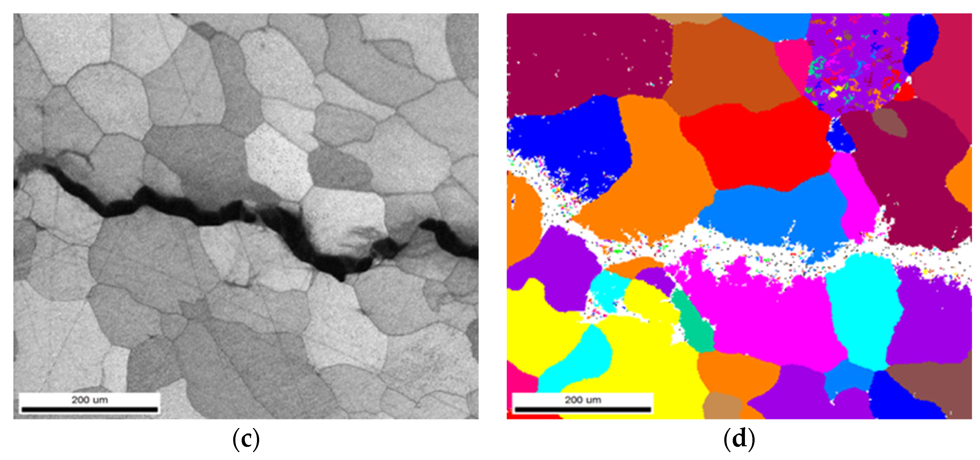 Materials 14 06705 g008b