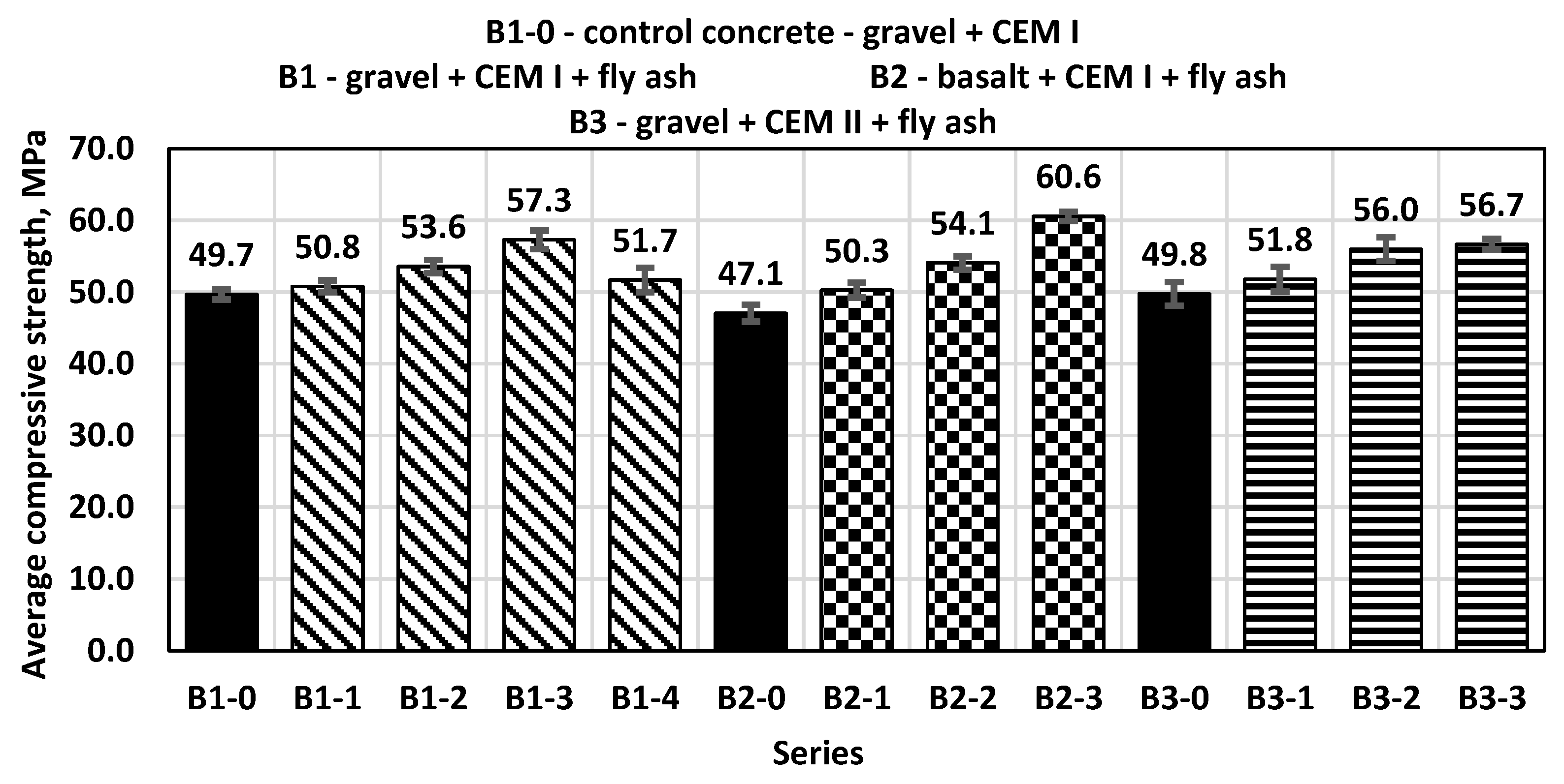 Materials 14 06708 g004