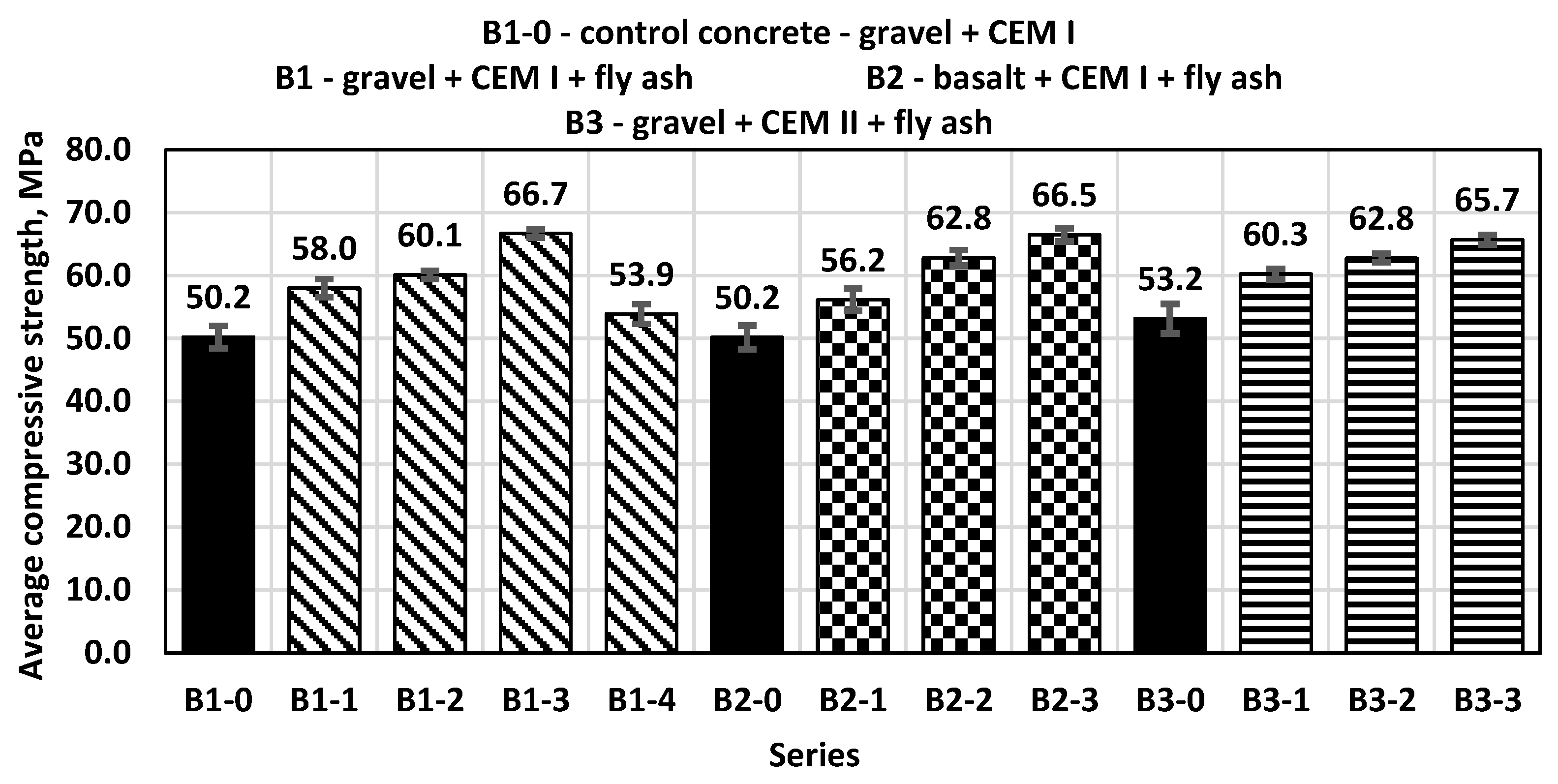 Materials 14 06708 g005