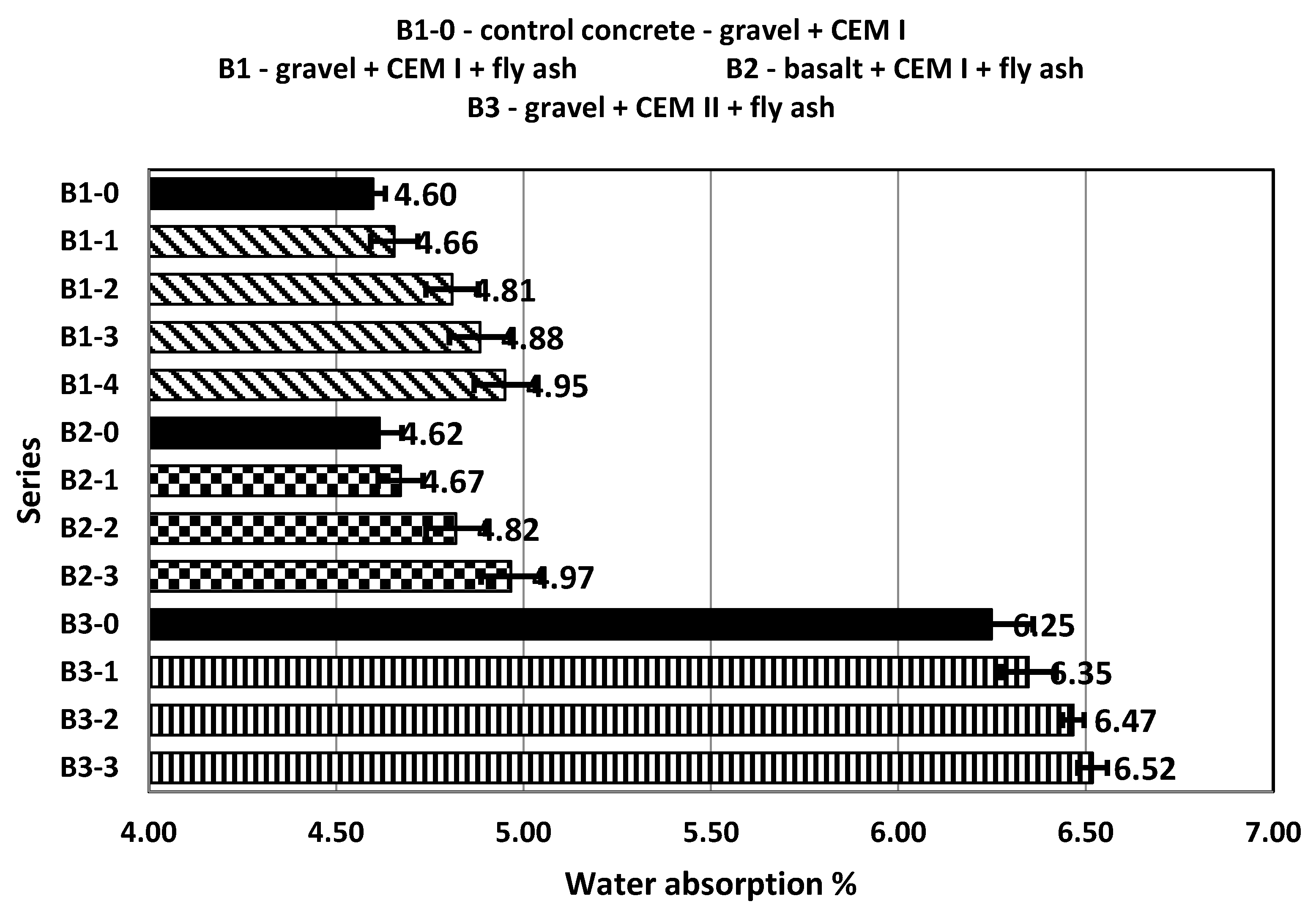 Materials 14 06708 g006