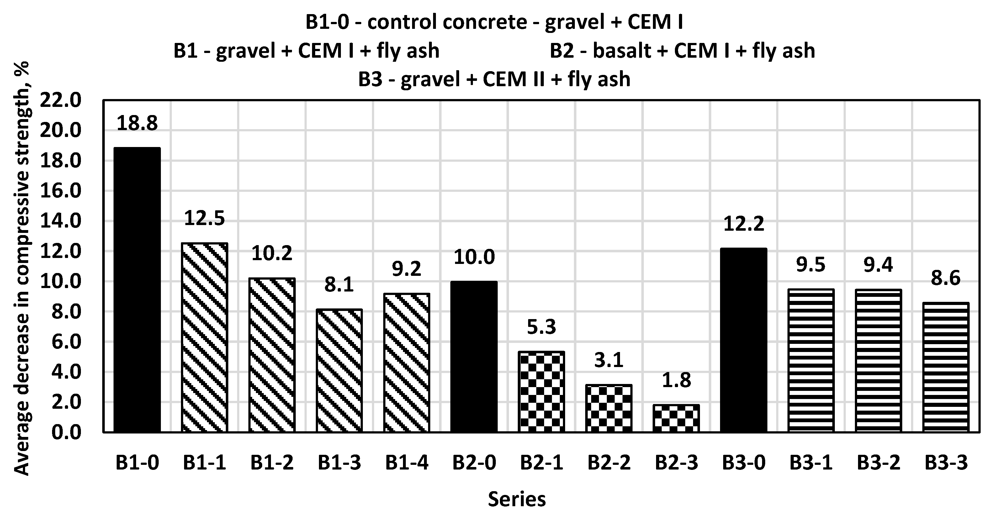 Materials 14 06708 g007