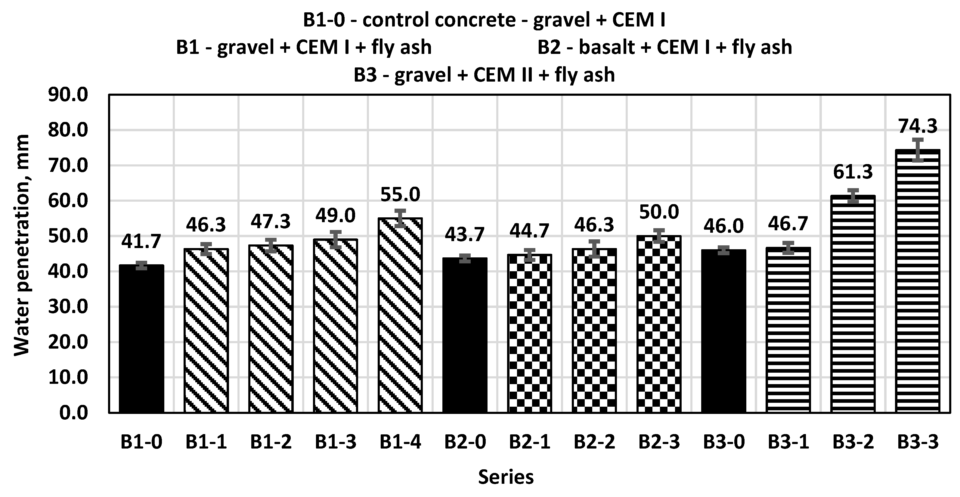 Materials 14 06708 g008