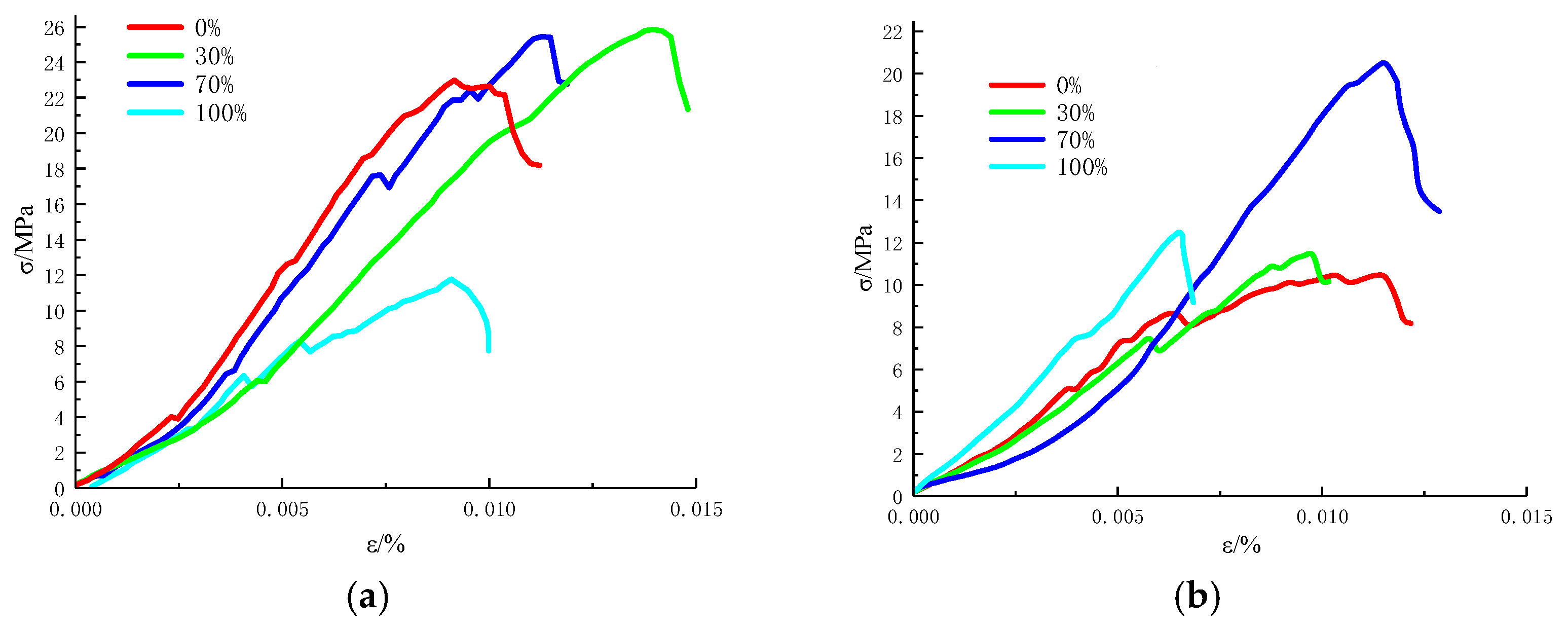 Materials 14 06709 g002