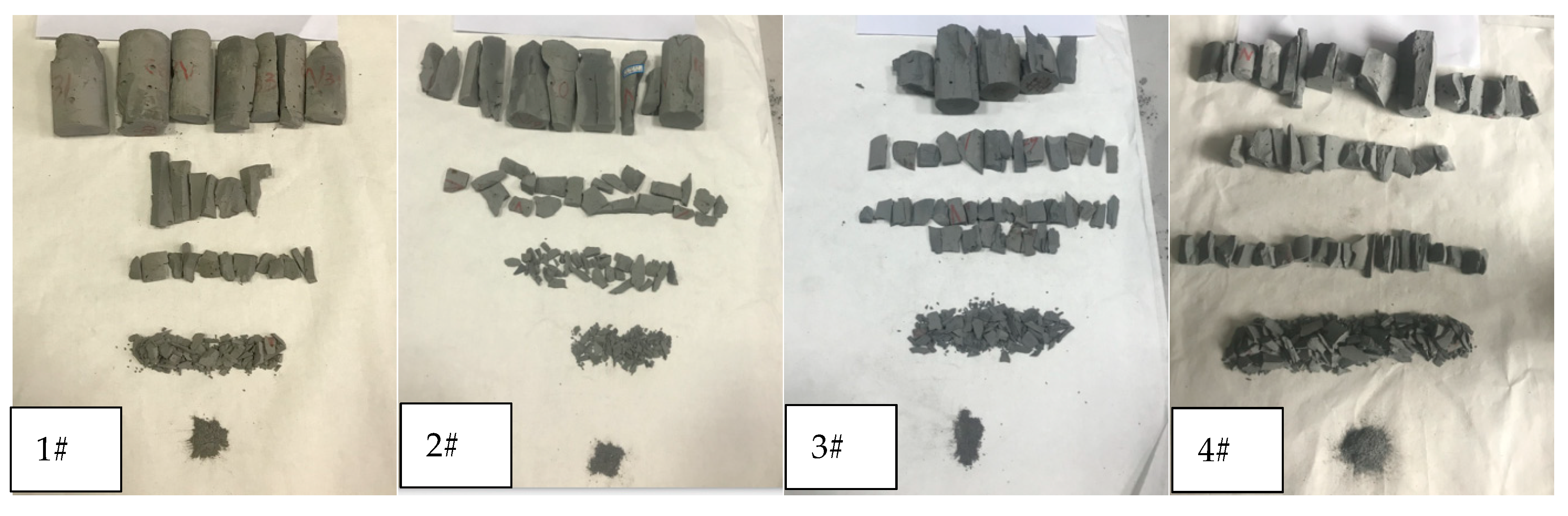 Materials 14 06709 g003a