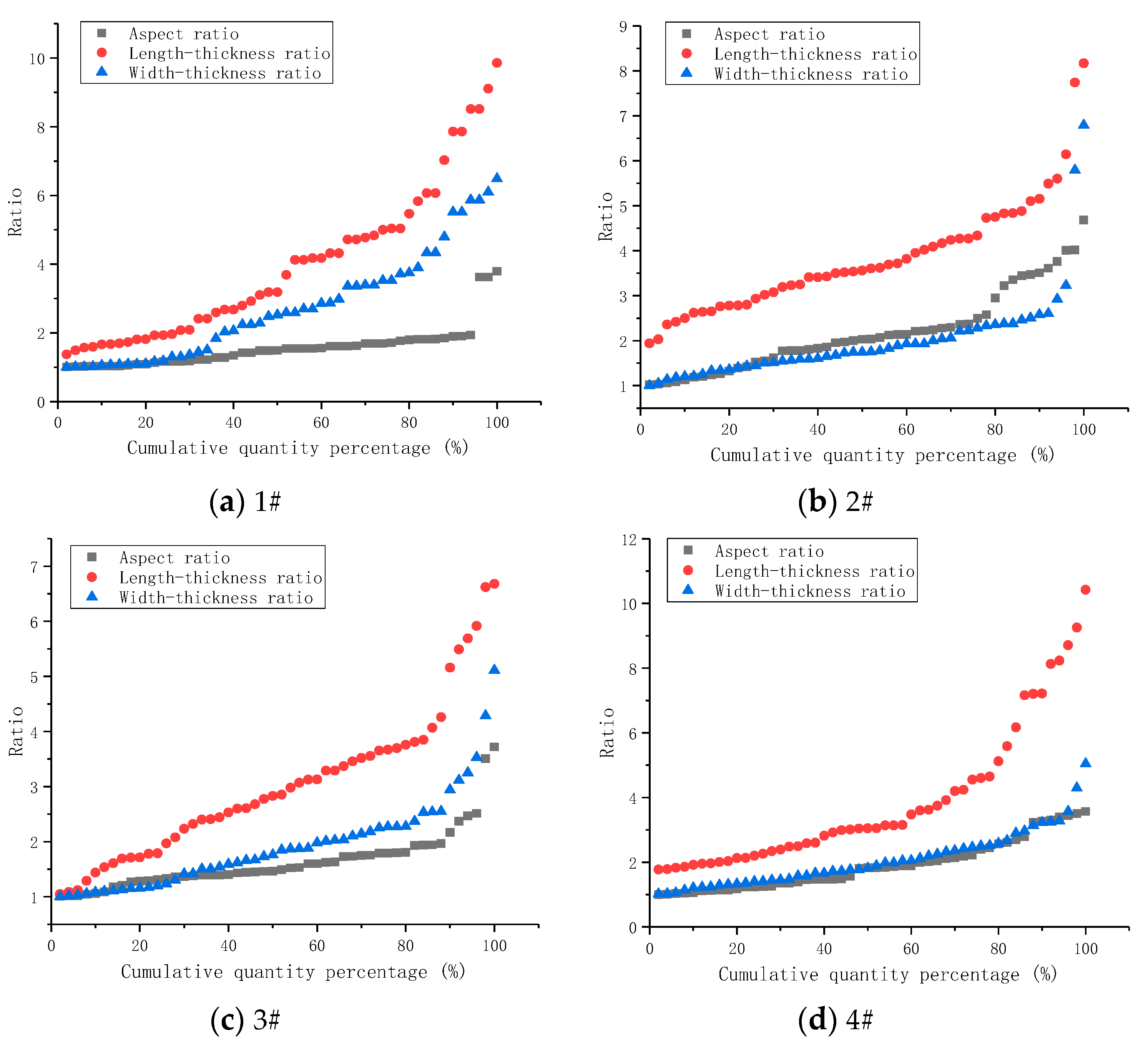 Materials 14 06709 g004