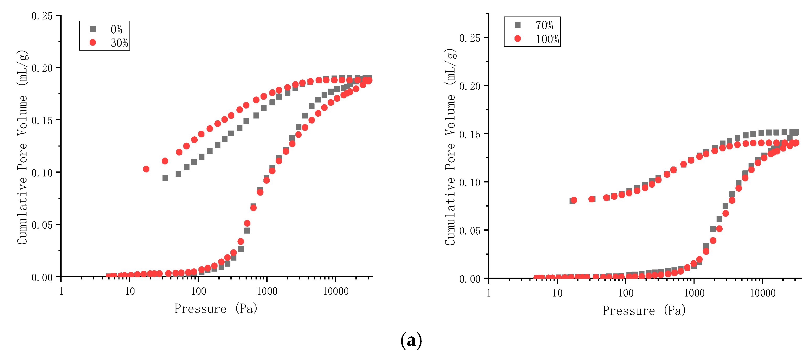 Materials 14 06709 g007a