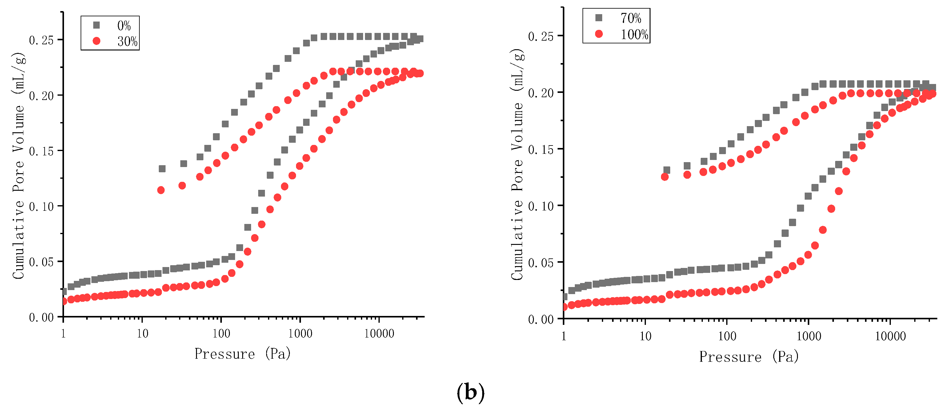 Materials 14 06709 g007b