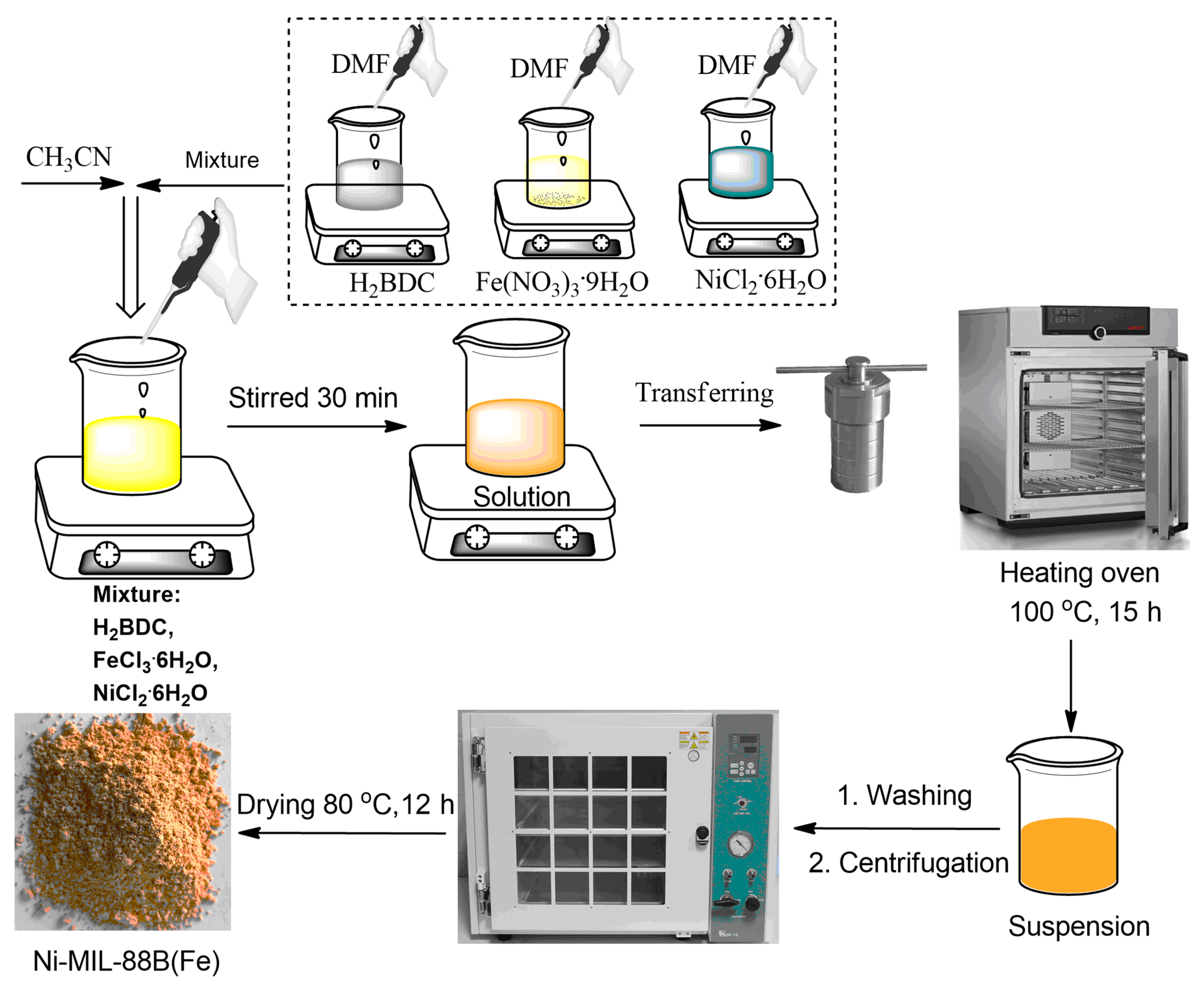 Materials 14 06710 g001