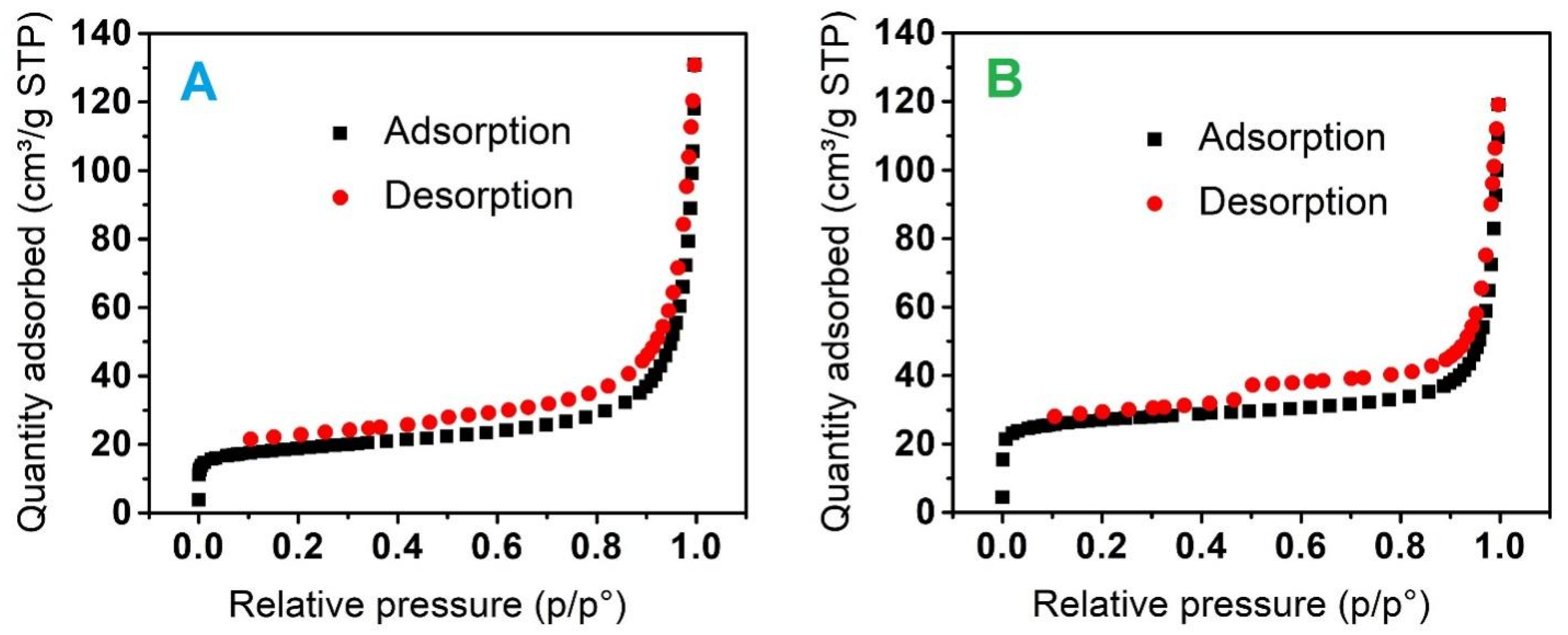 Materials 14 06710 g005
