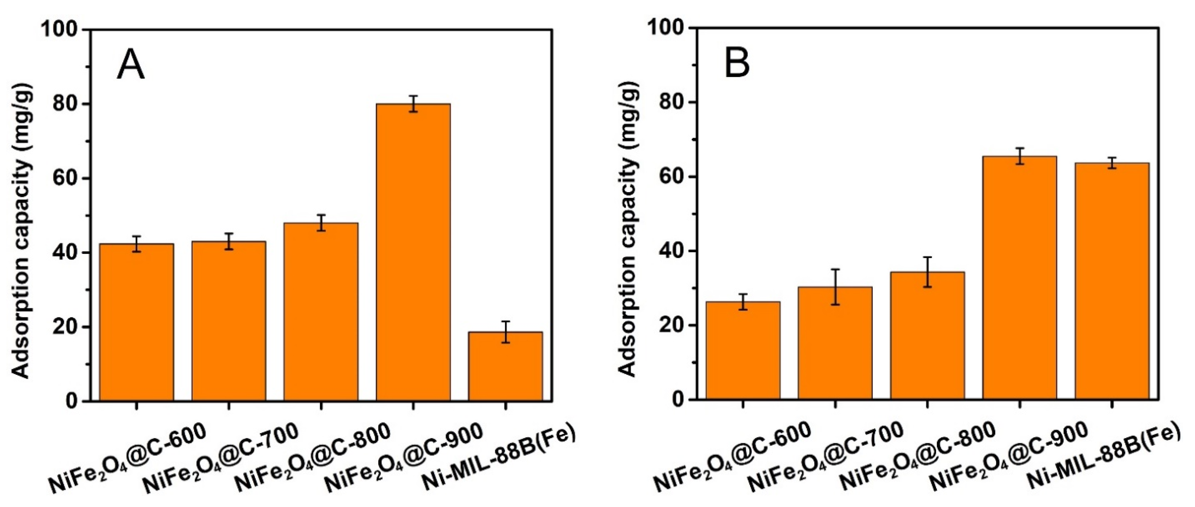 Materials 14 06710 g006