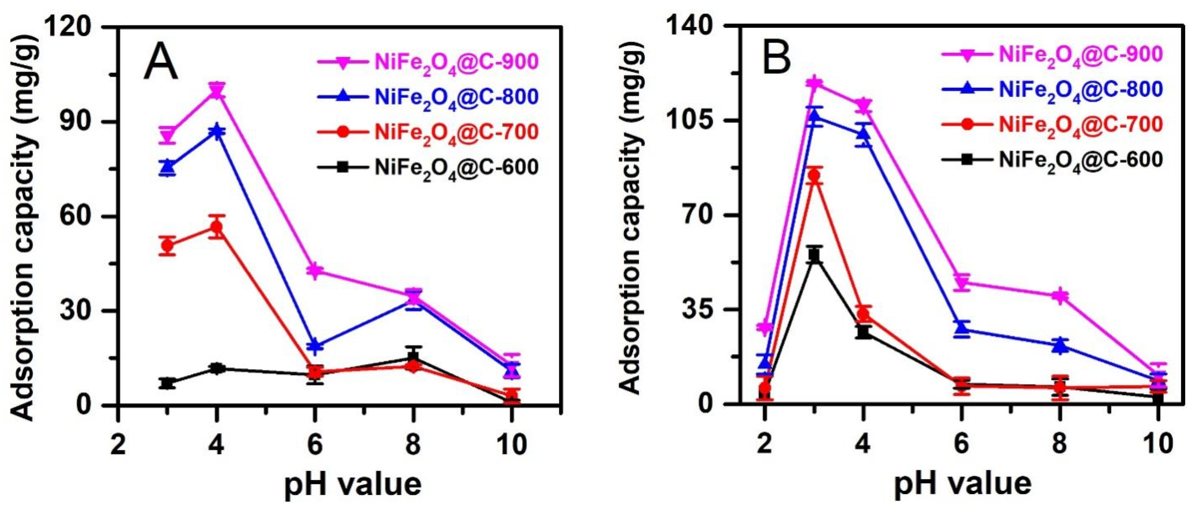 Materials 14 06710 g007