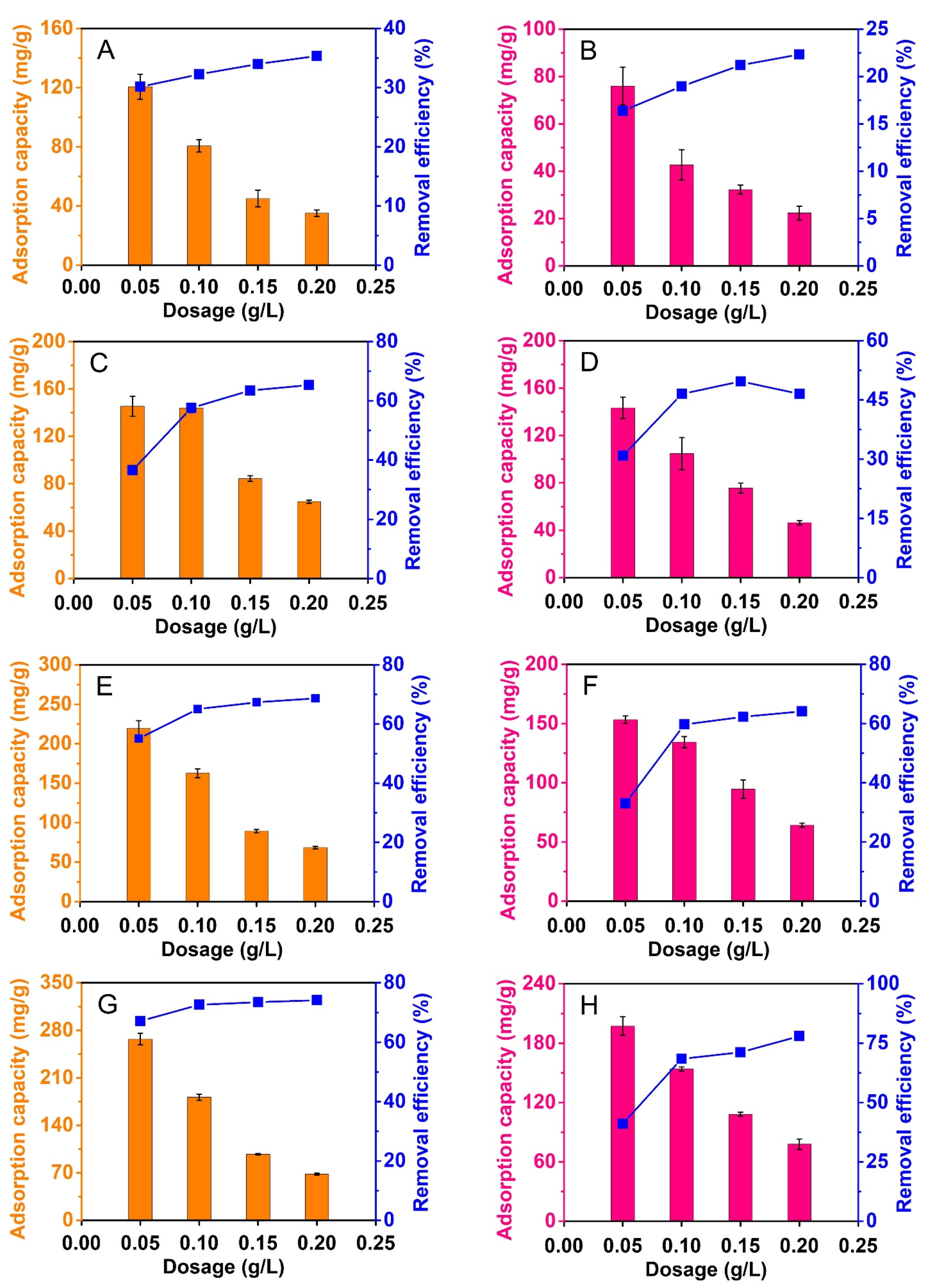 Materials 14 06710 g008