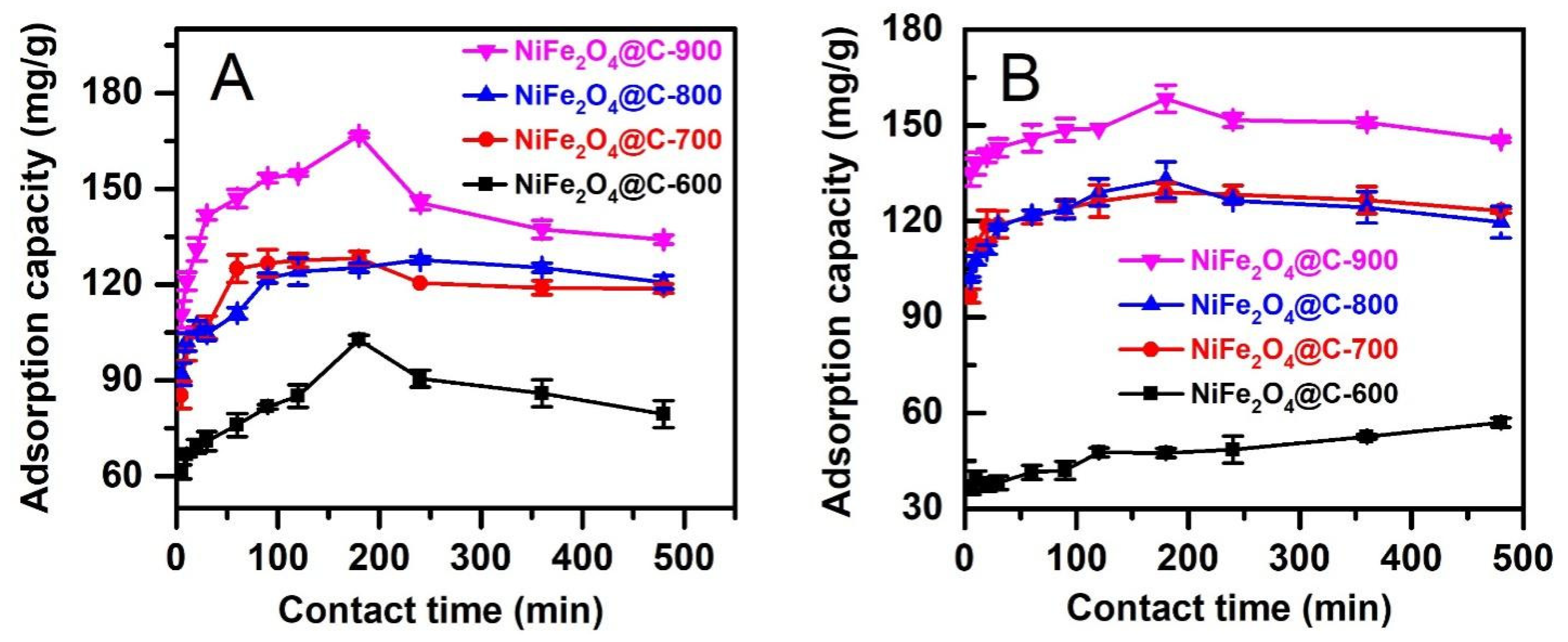 Materials 14 06710 g009