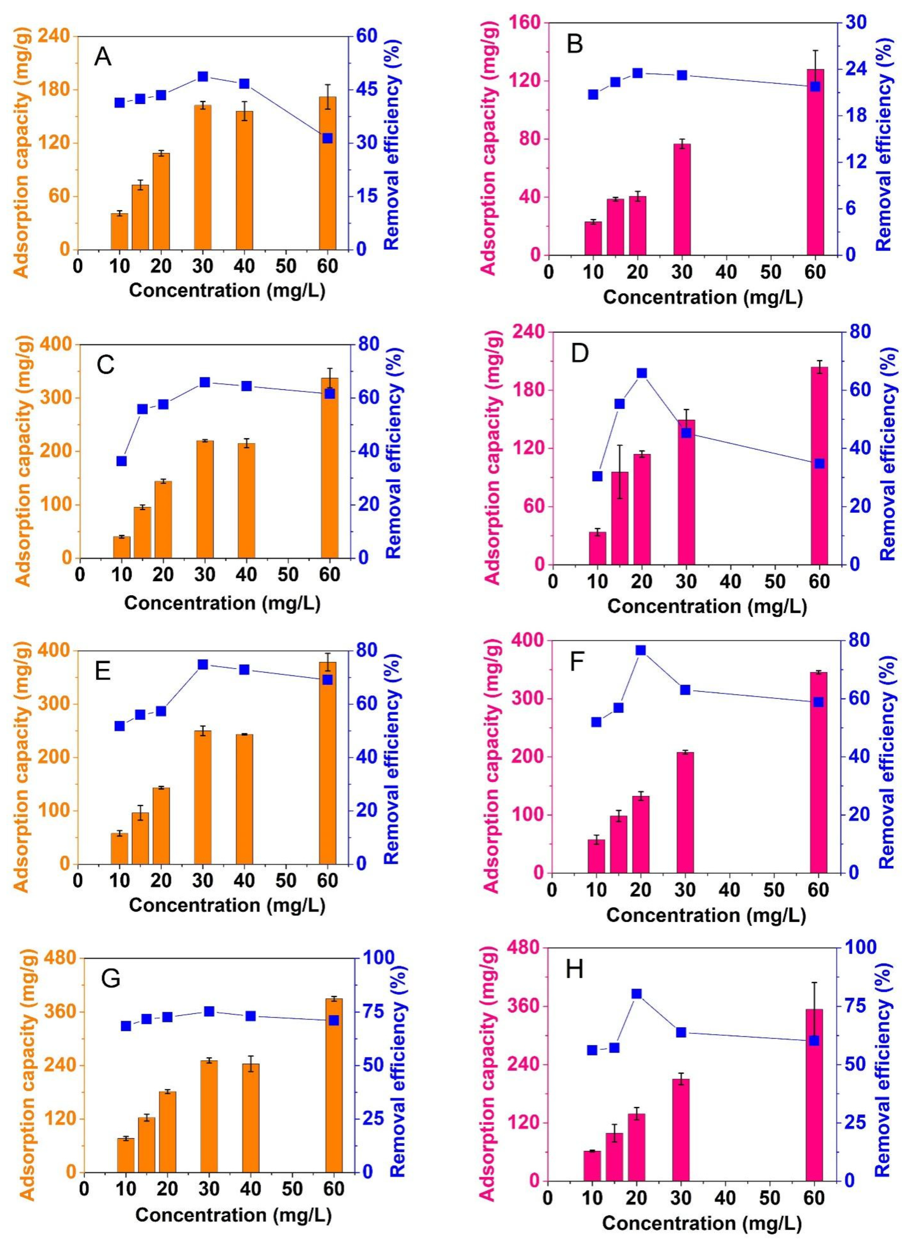 Materials 14 06710 g010