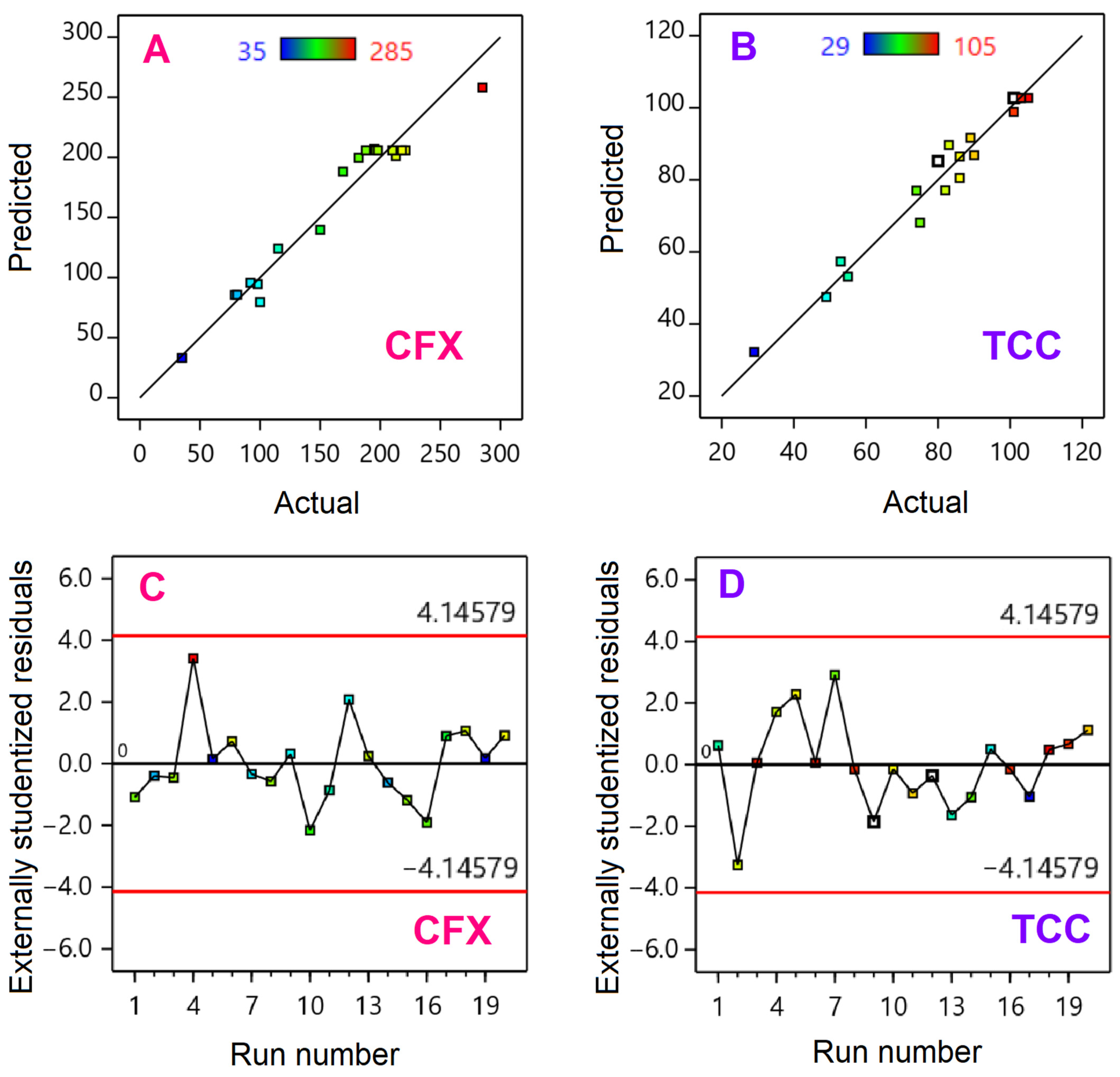 Materials 14 06710 g011