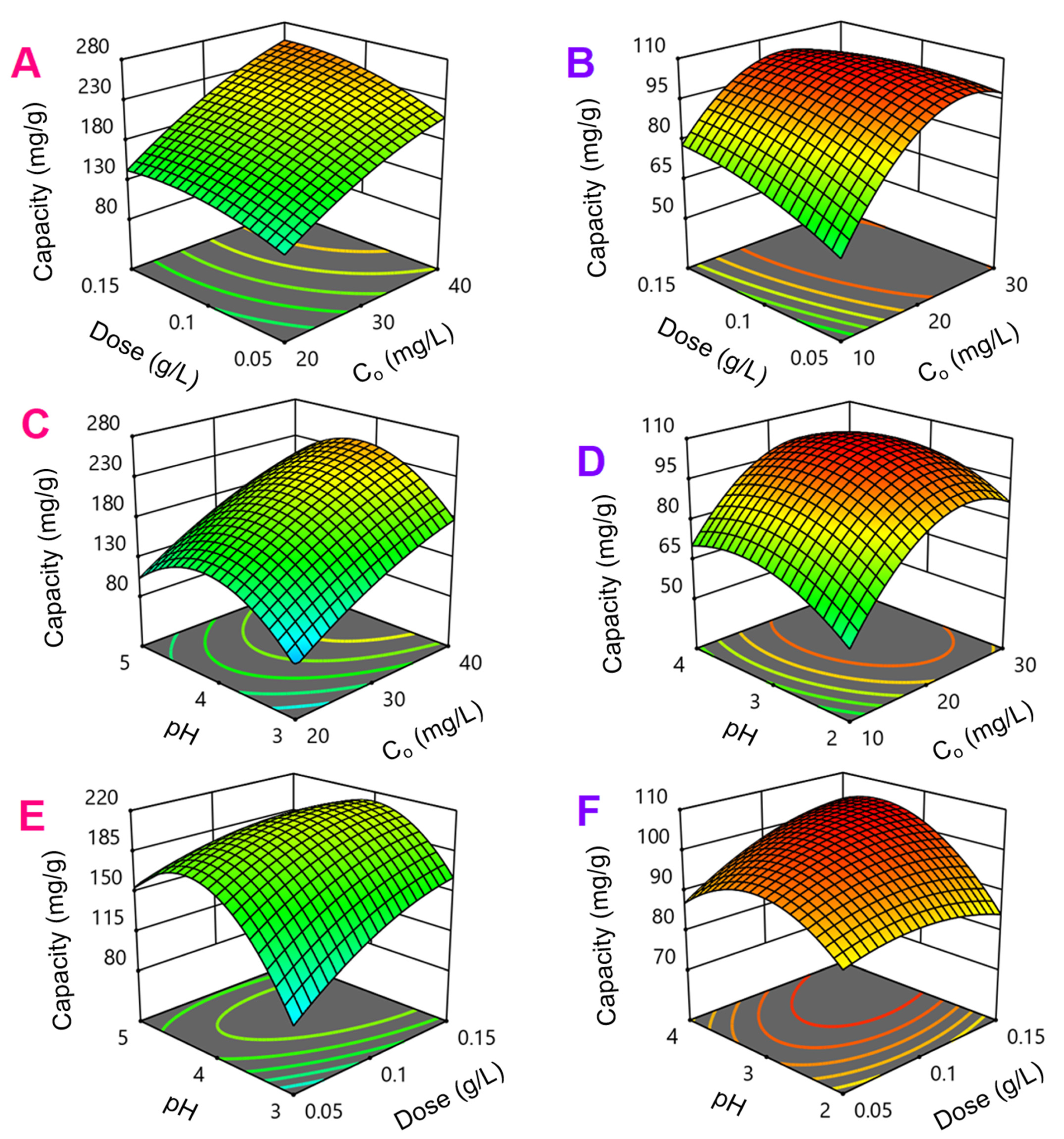 Materials 14 06710 g012