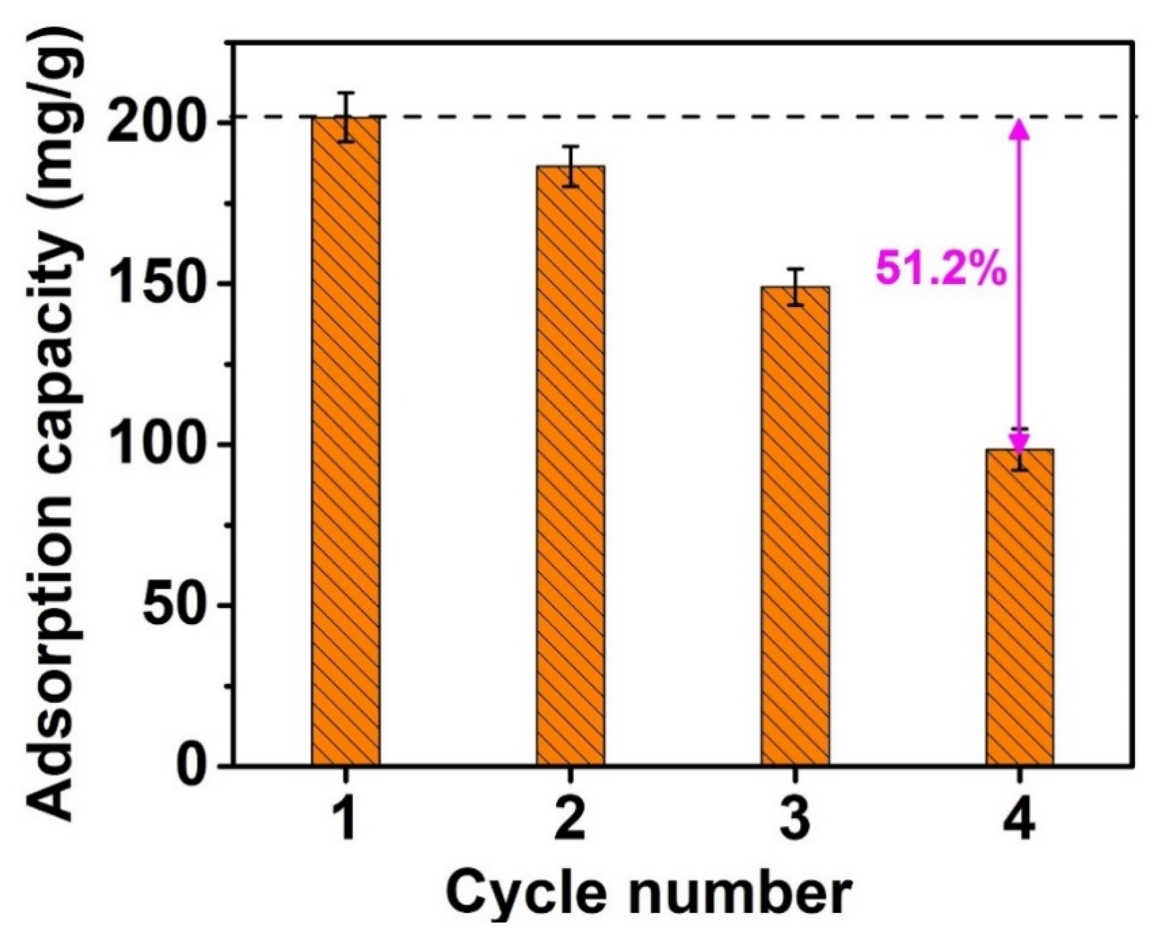 Materials 14 06710 g013