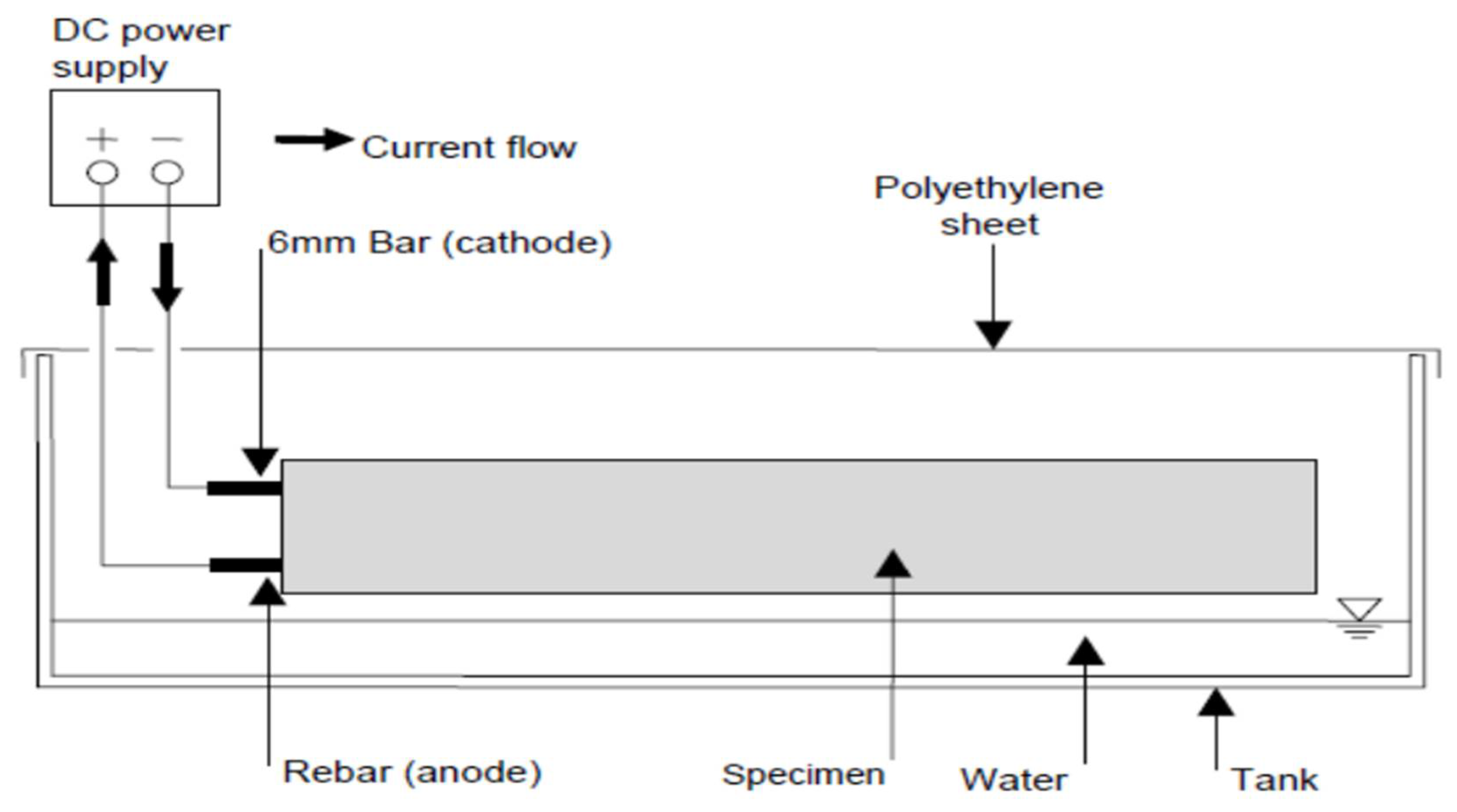 Materials 14 06711 g004