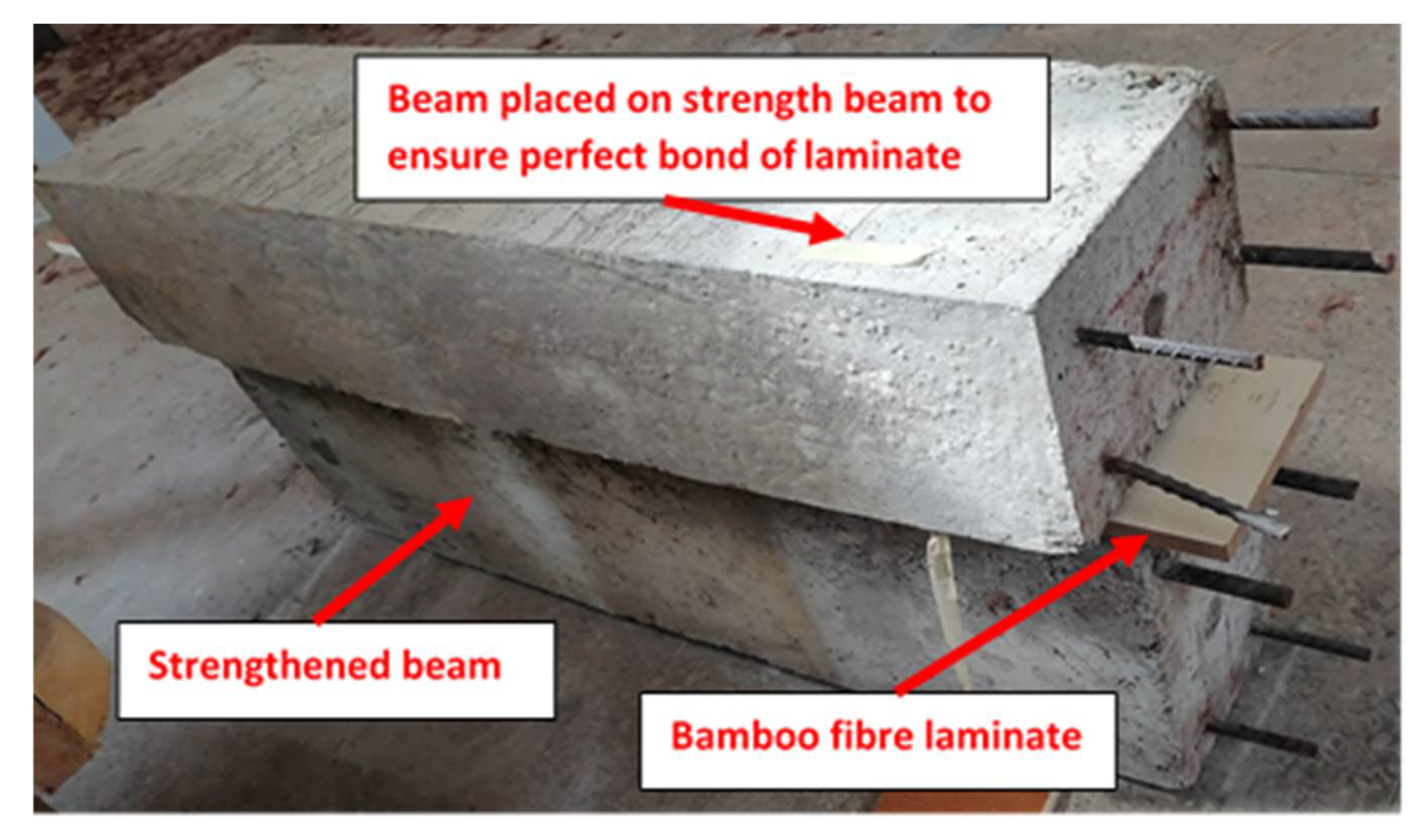 Materials 14 06711 g006