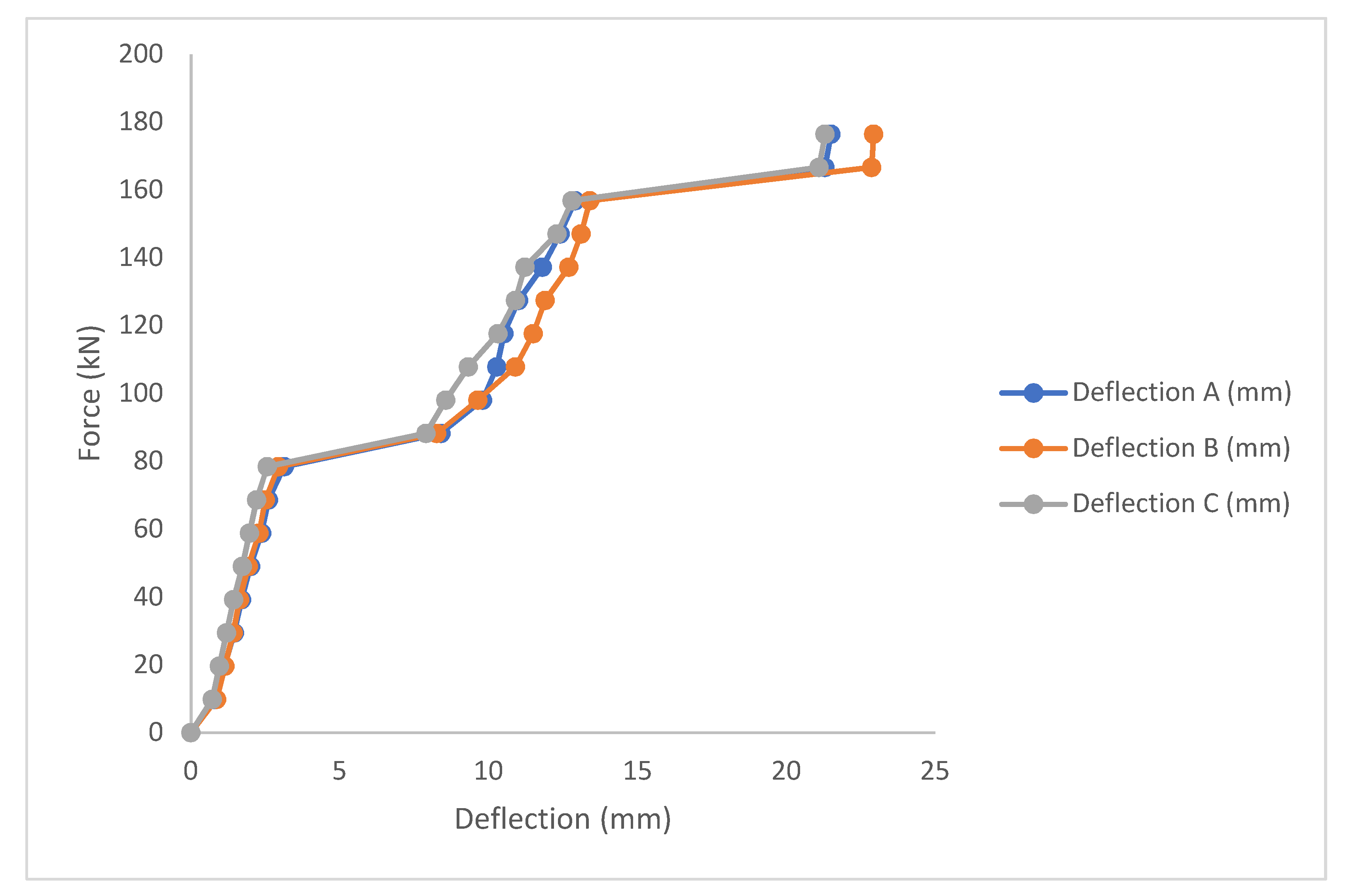 Materials 14 06711 g009