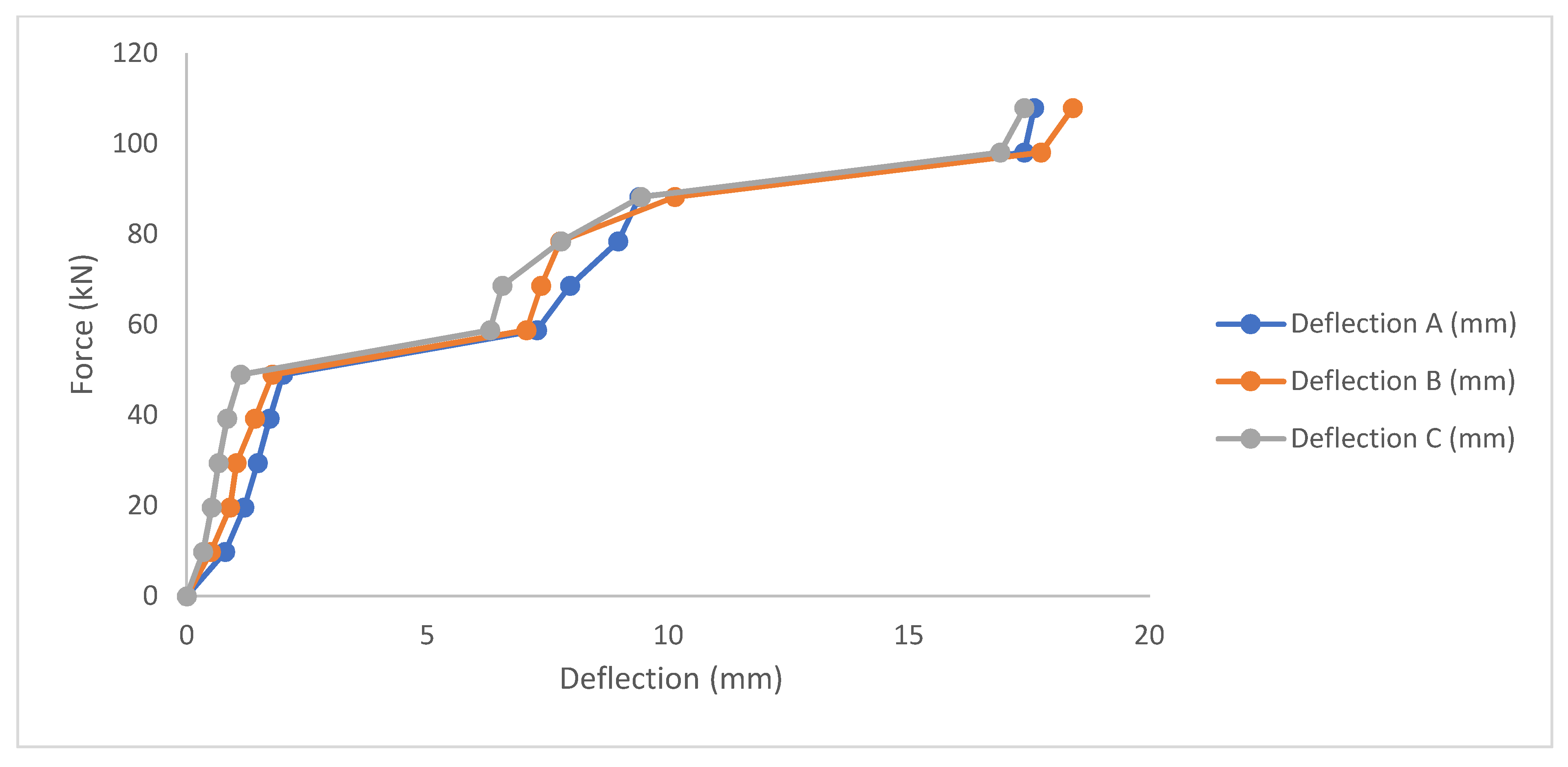 Materials 14 06711 g010