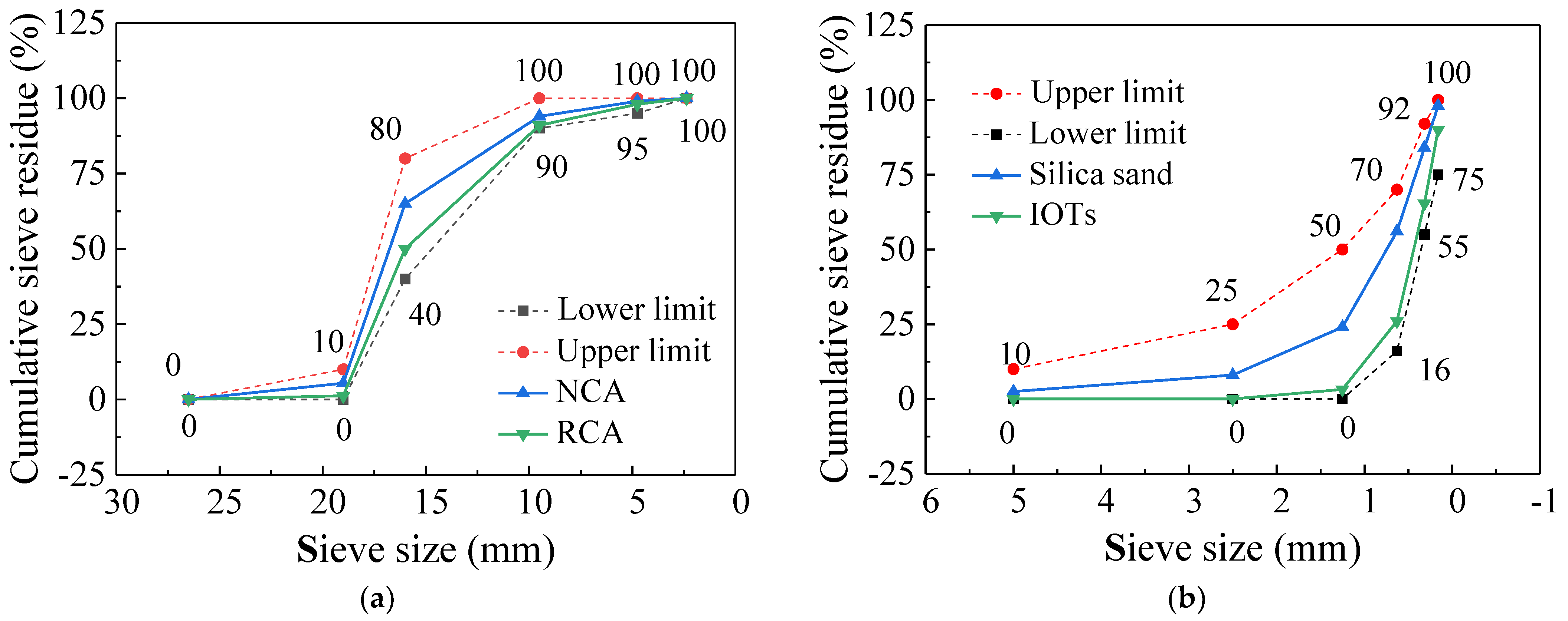 Materials 14 06712 g001