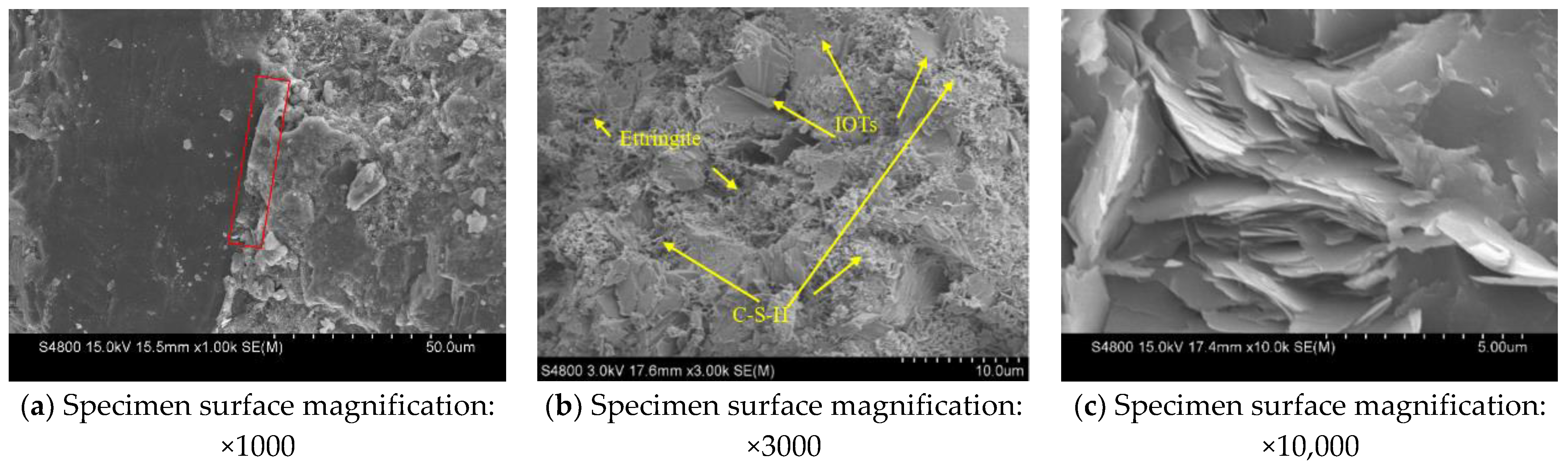 Materials 14 06712 g009a