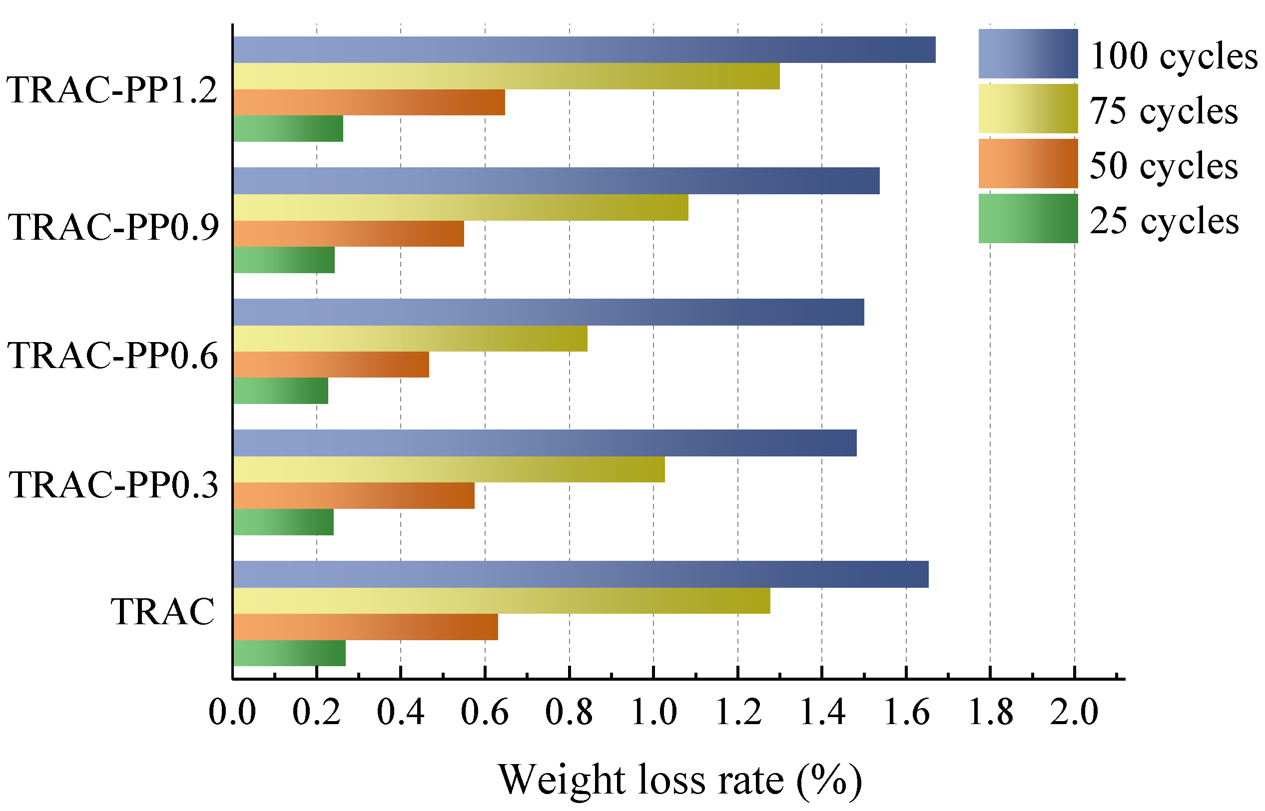 Materials 14 06712 g010