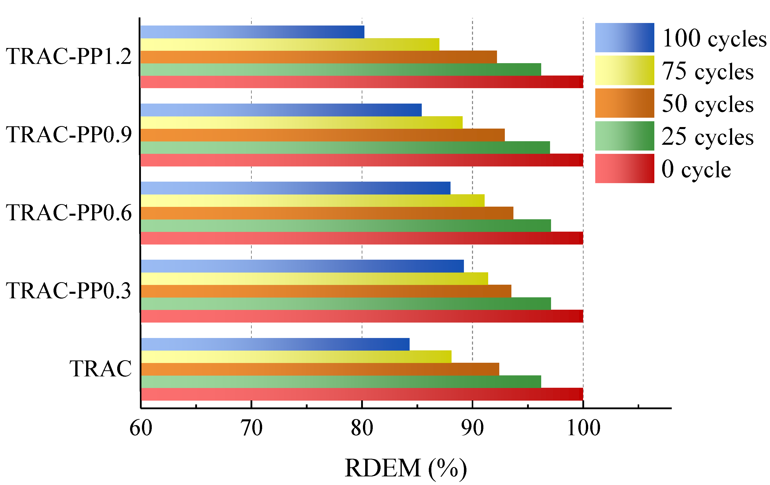Materials 14 06712 g012