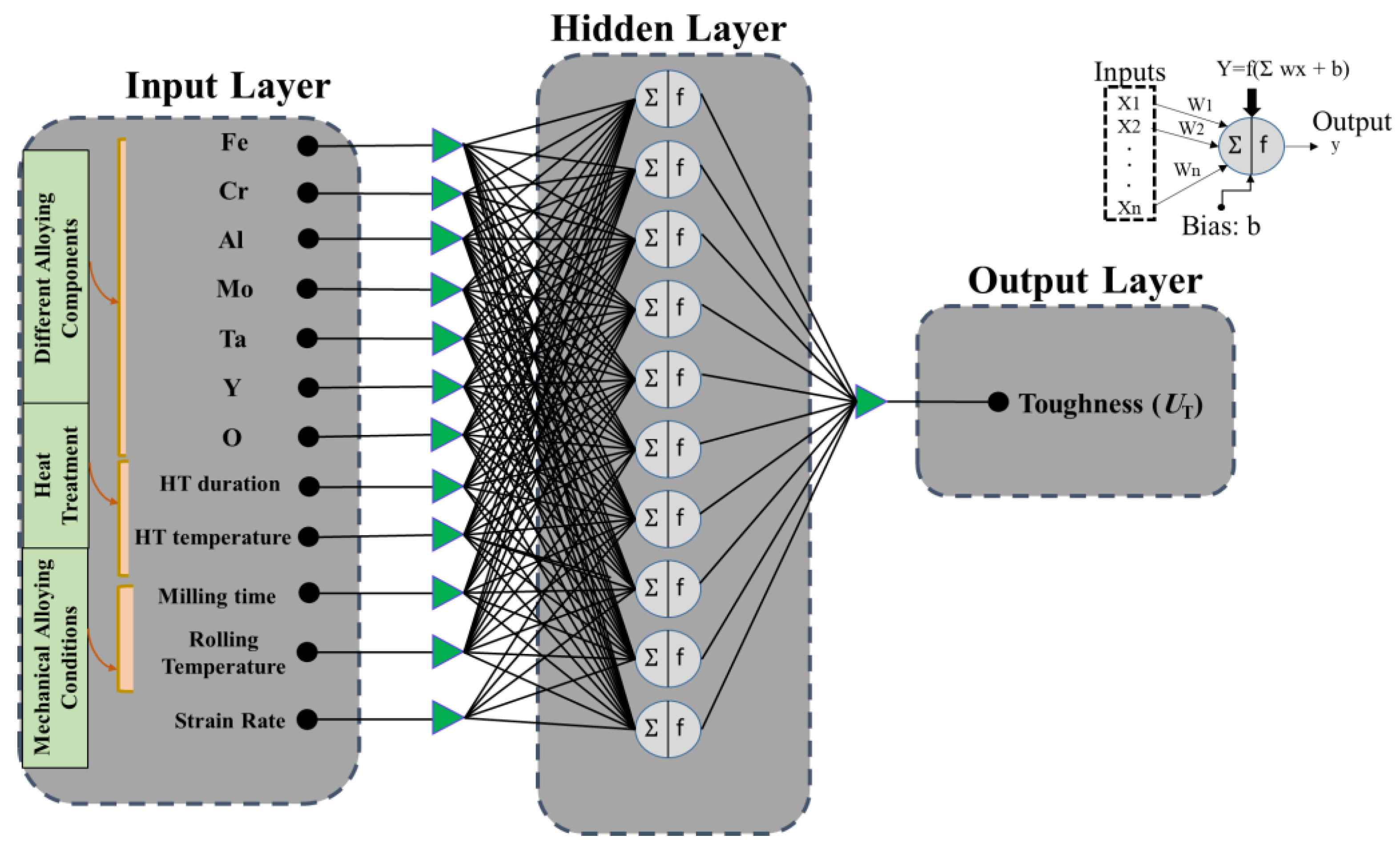 Materials 14 06713 g002