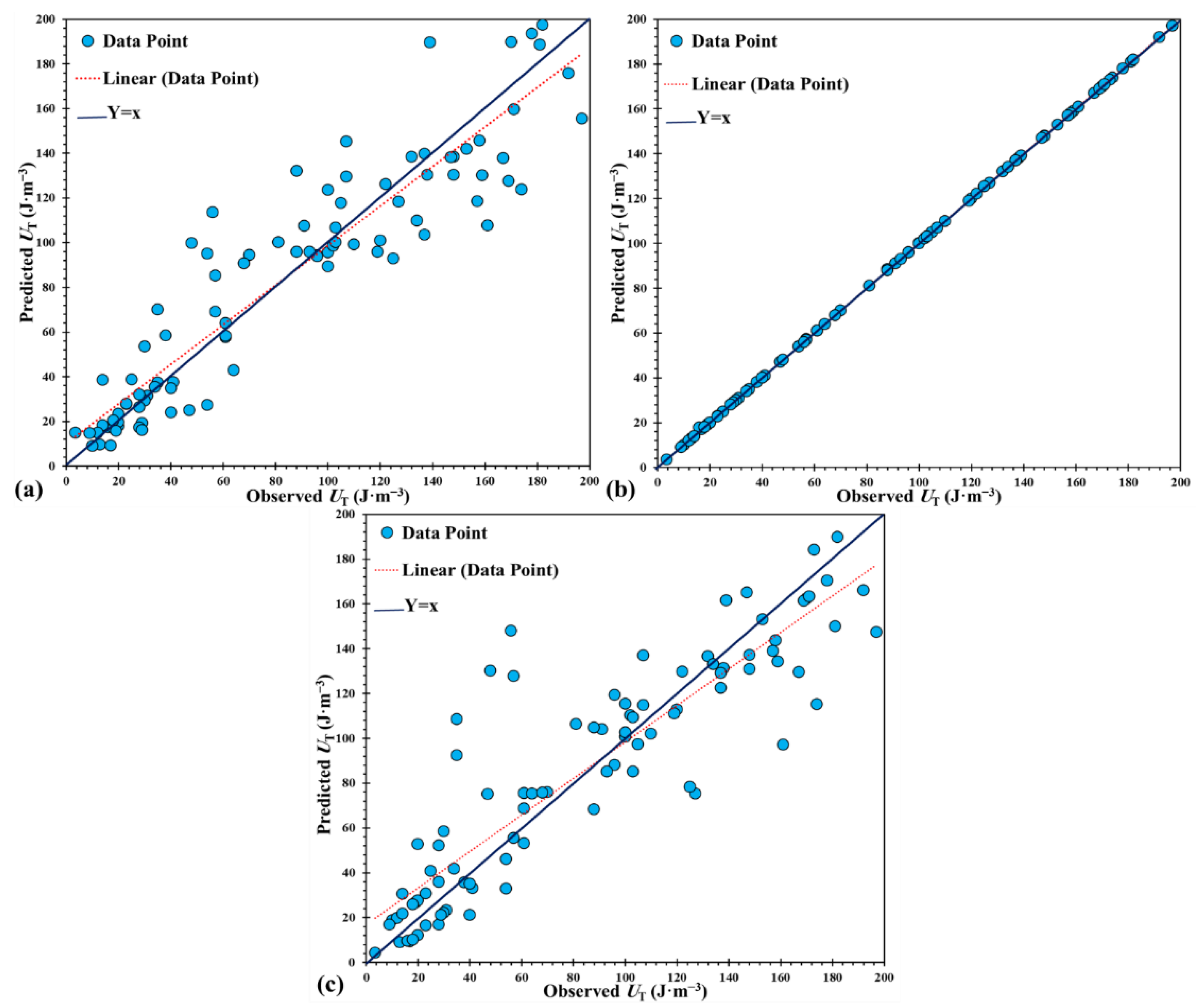 Materials 14 06713 g004