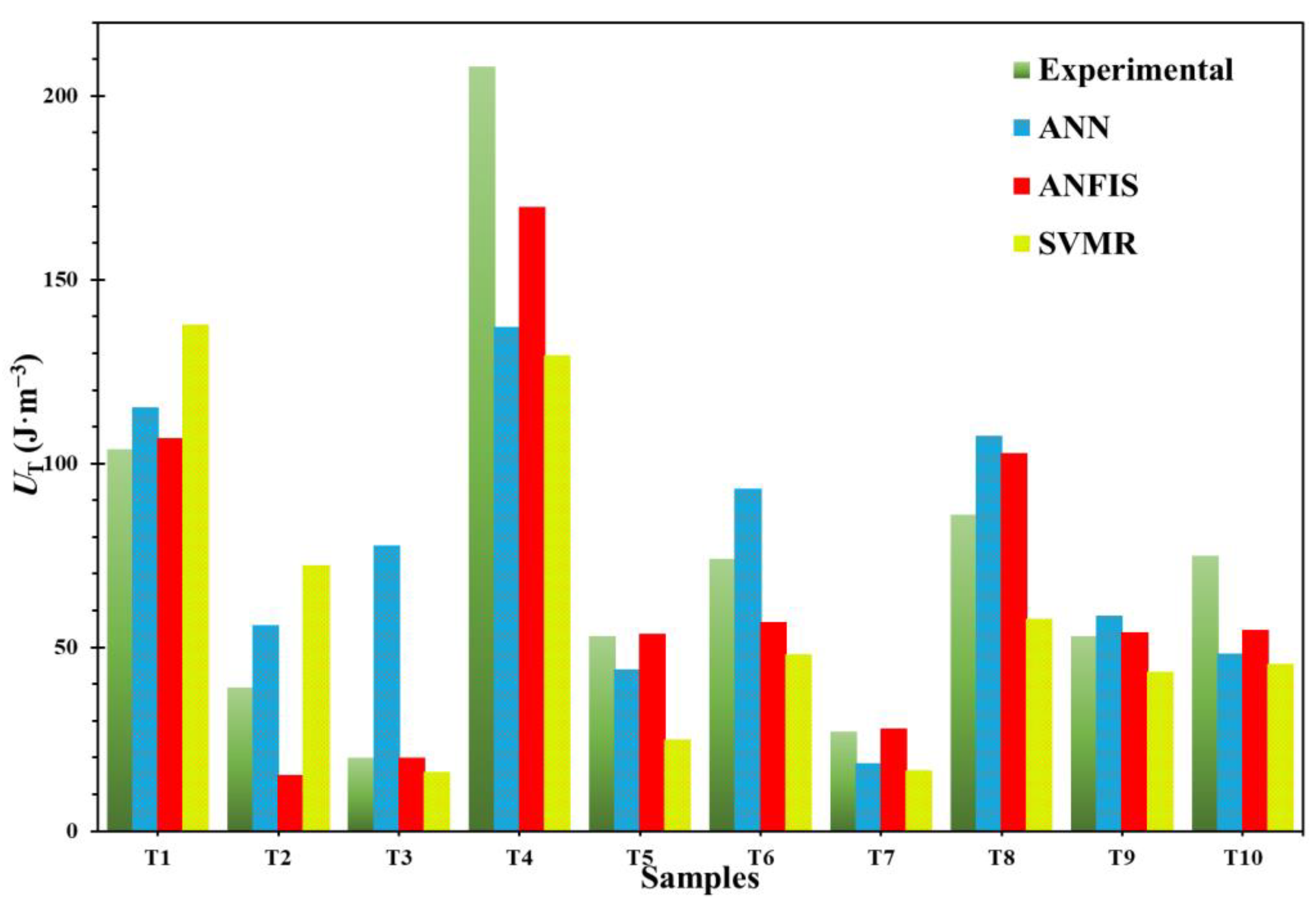 Materials 14 06713 g005
